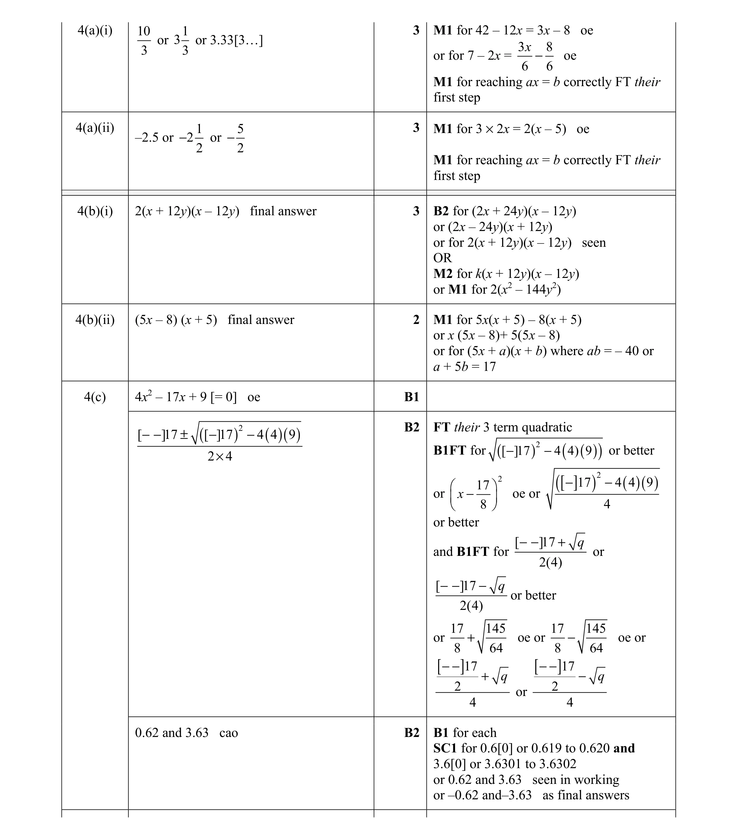 Mark scheme for question 5