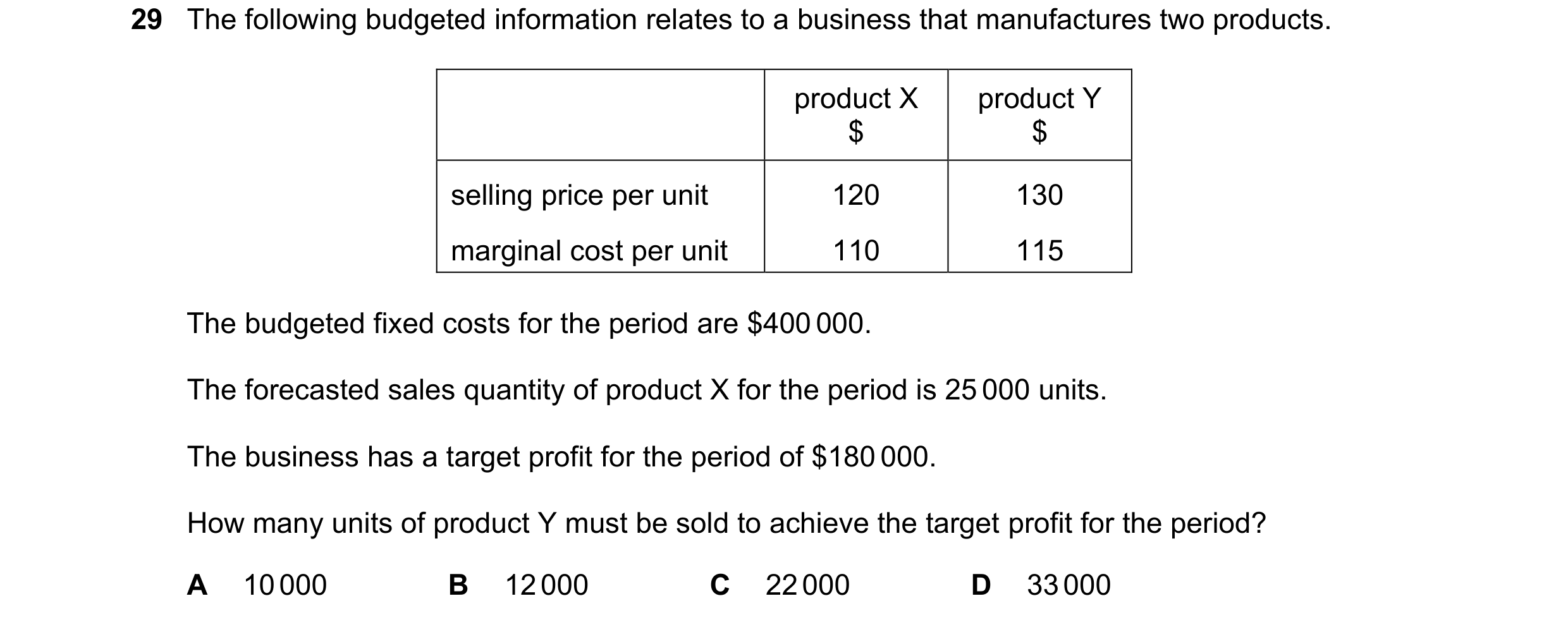 Question 313: The following budgeted information relates to a business that manufactures two products. product X product Y $ $ selling price per unit 120…