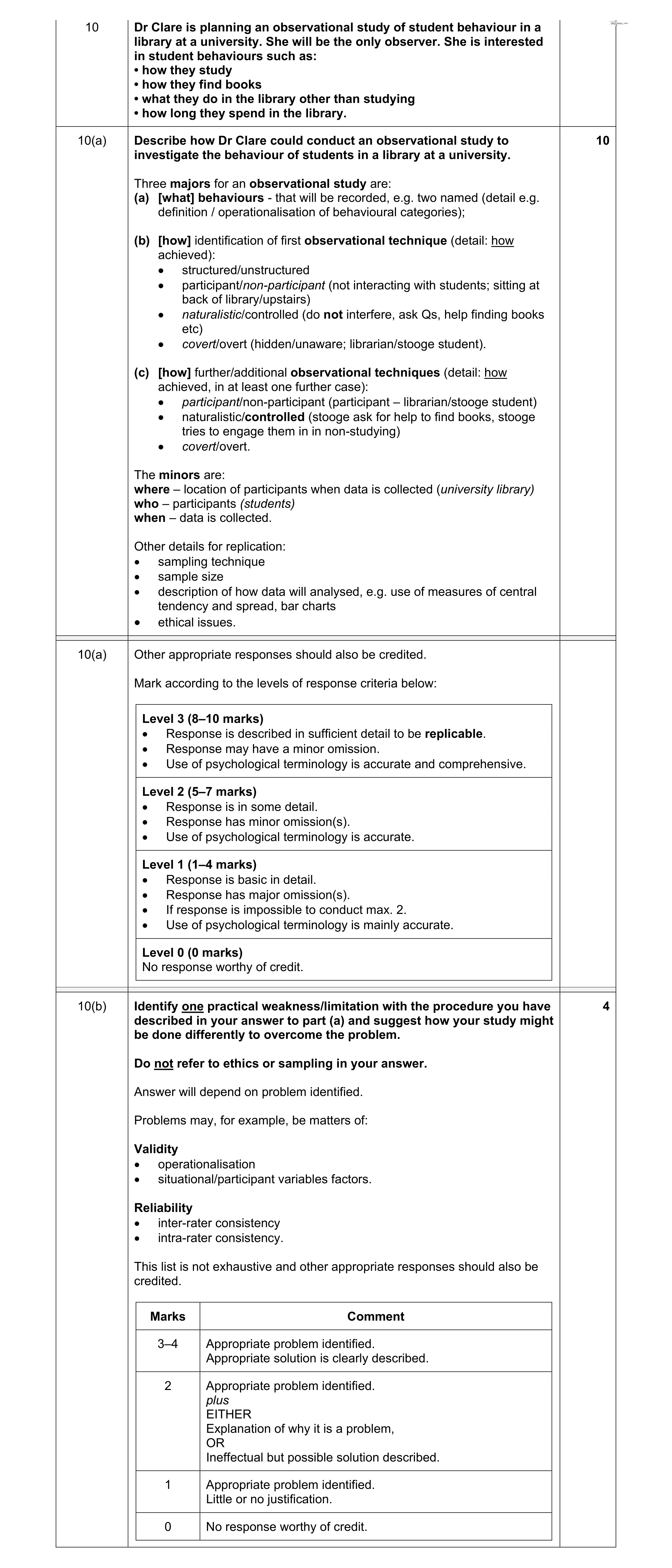 Mark scheme for question 330