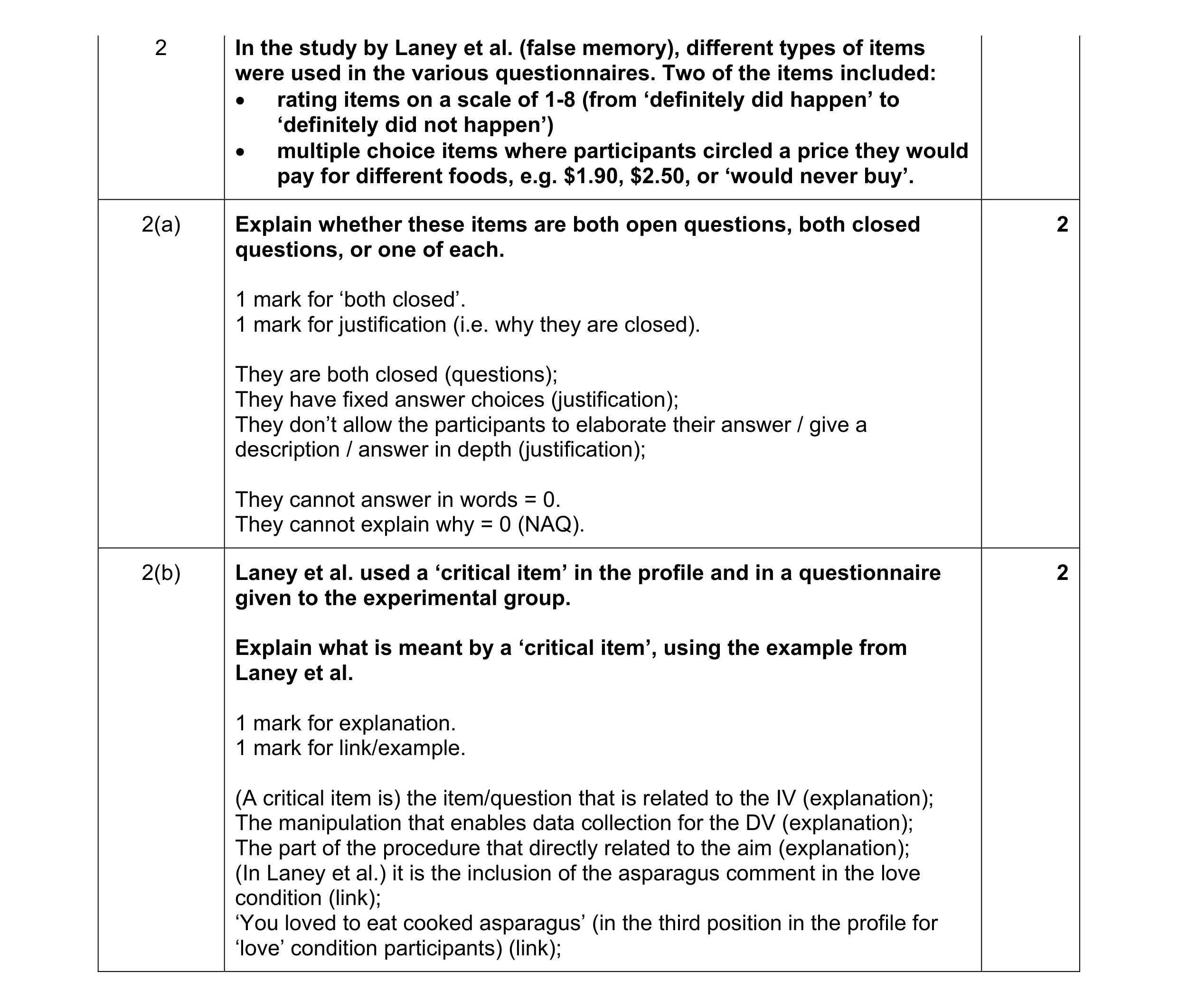 Mark scheme for question 323