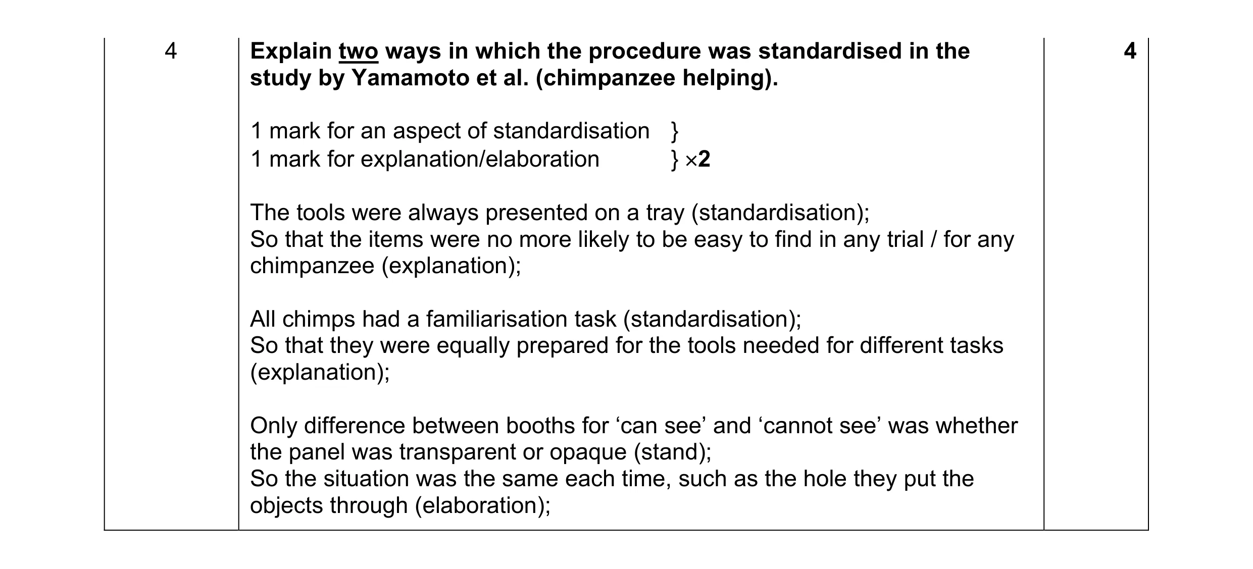 Mark scheme for question 325