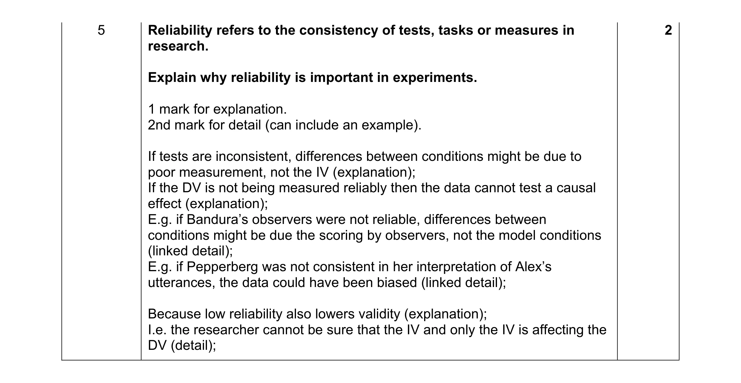 Mark scheme for question 326