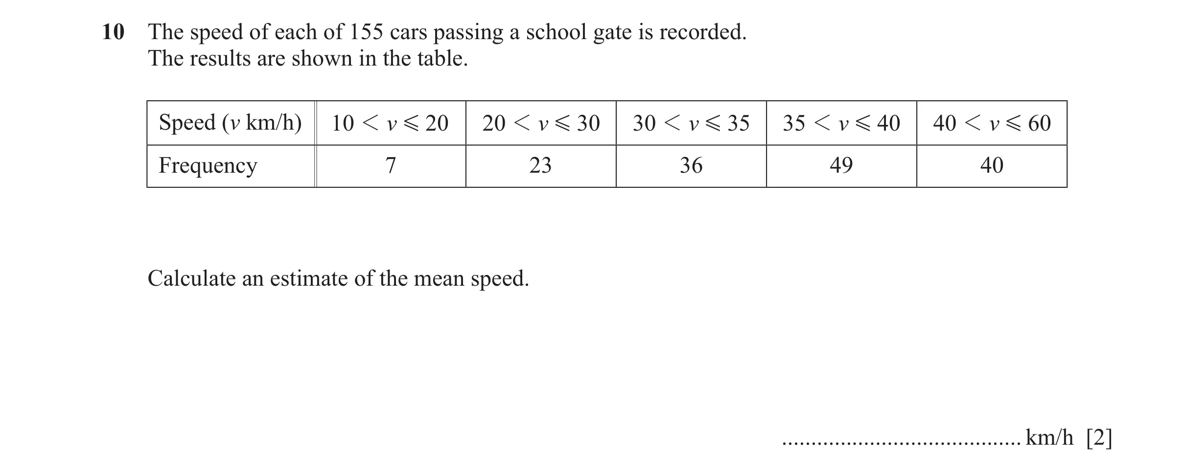 Question 61: The speed of each of 155 cars passing a school gate is recorded. The results are shown in the table. Speed (v km/h) 10 1 v G 20 20 1 v G 30…