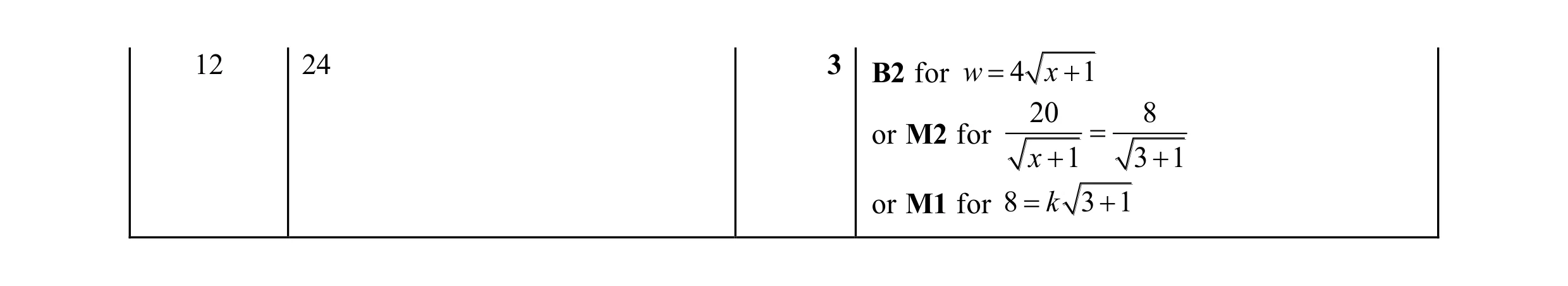 Mark scheme for question 18