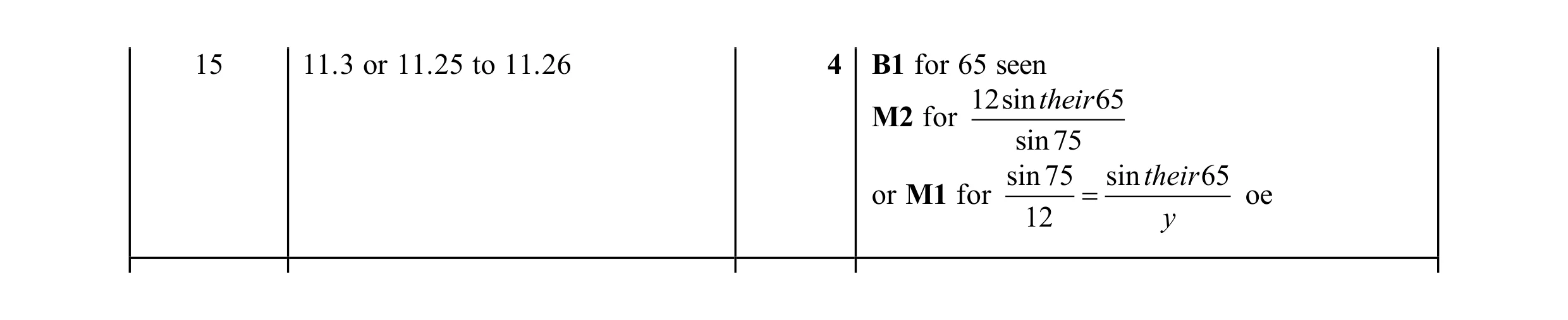 Mark scheme for question 39