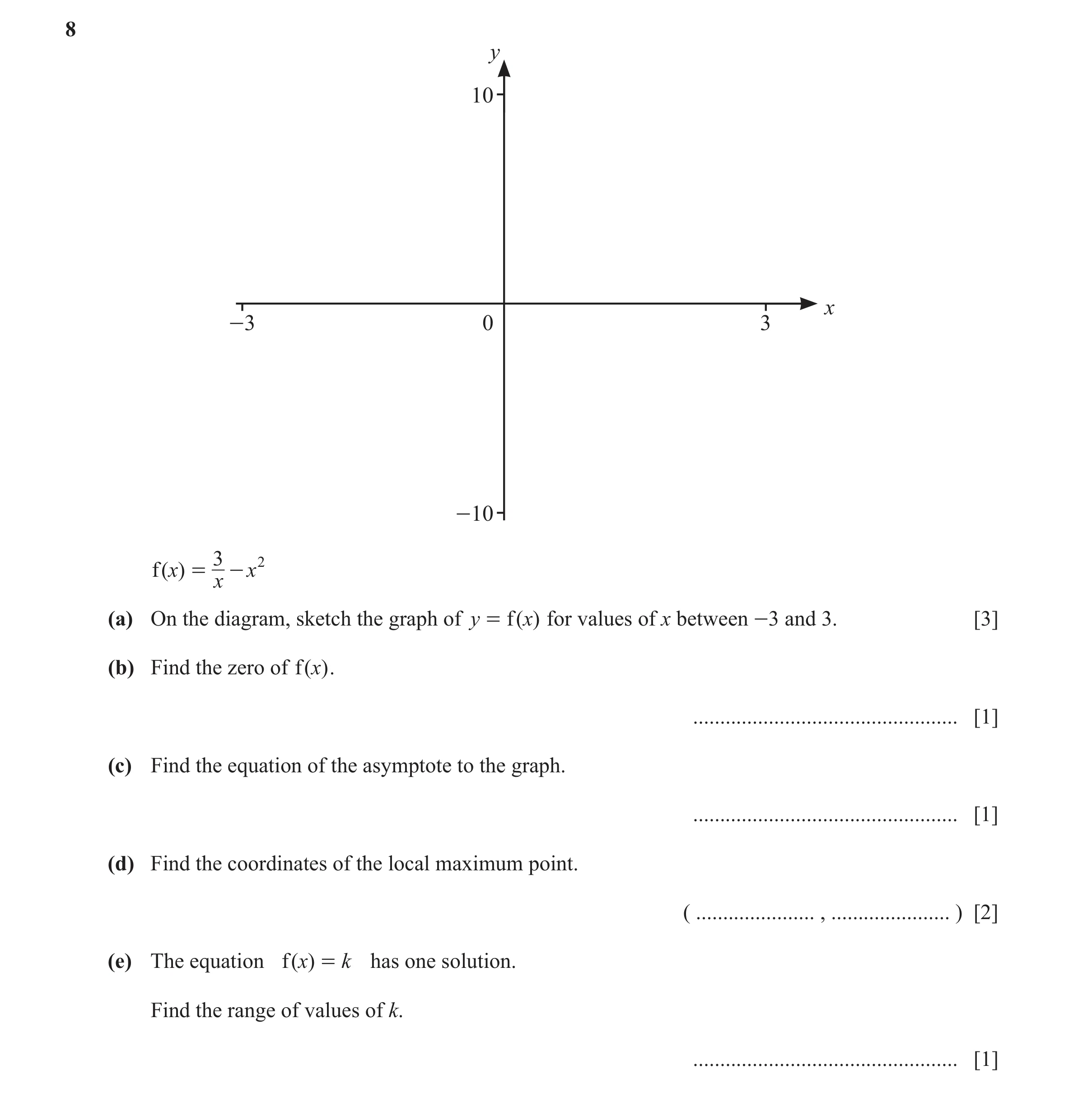 Question 96: y 10 x -3 0 3 -10 3 2 f ( )x = - x x (a) On the diagram, sketch the graph of y = f ( x) for values of x between -3 and 3. [3] (b) Find the …