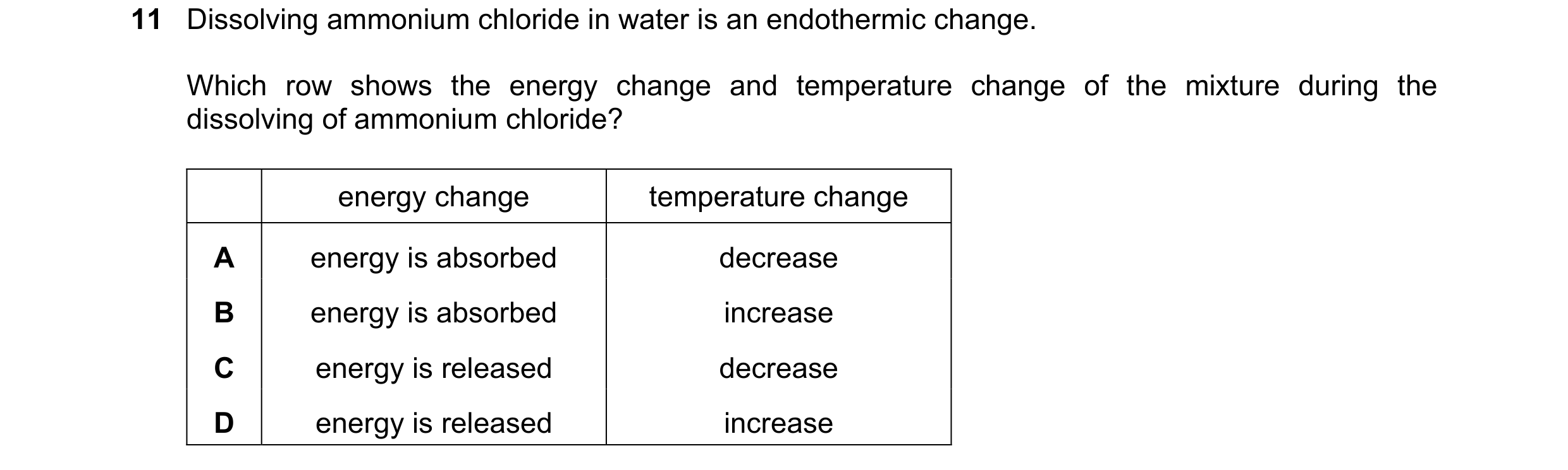 Question 3: Dissolving ammonium chloride in water is an endothermic change. Which row shows the energy change and temperature change of the mixture dur…