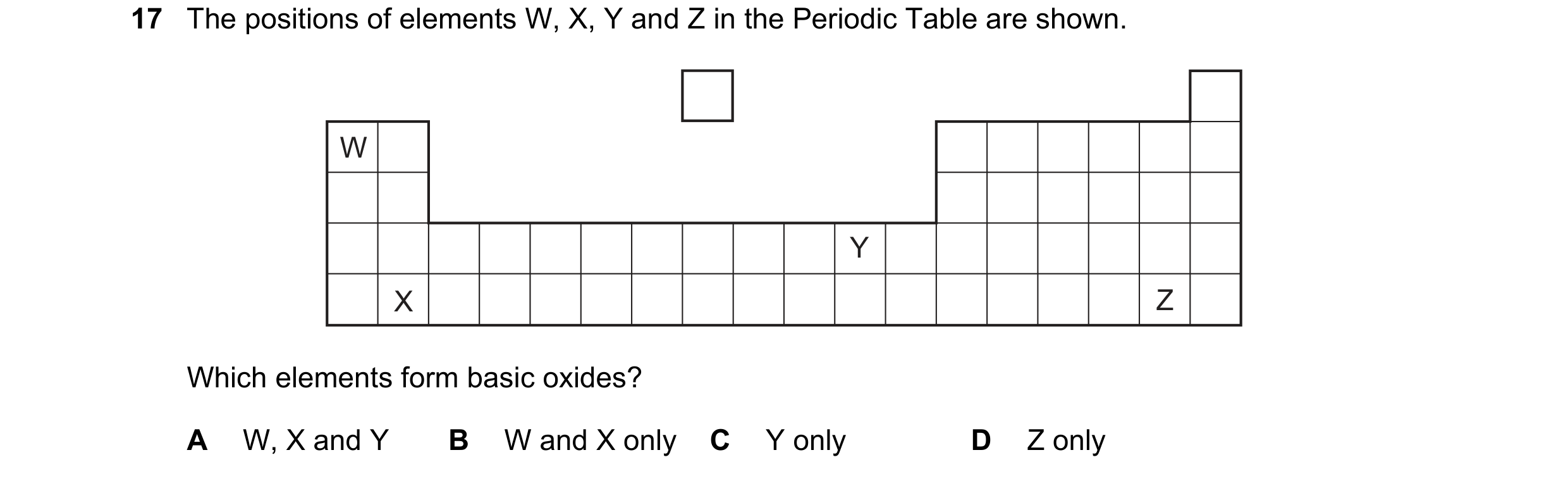 Question 3: The positions of elements W, X, Y and Z in the Periodic Table are shown. W Y X Z Which elements form basic oxides? A W, X and Y B W and X o…