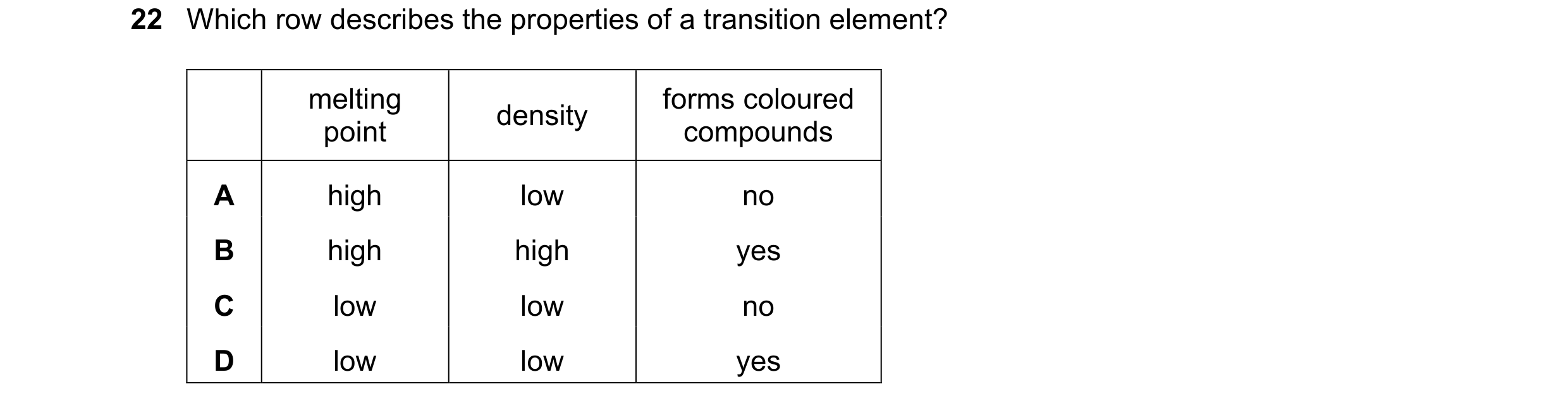 Question 2: Which row describes the properties of a transition element? melting forms coloured density point compounds A high low no B high high yes C …