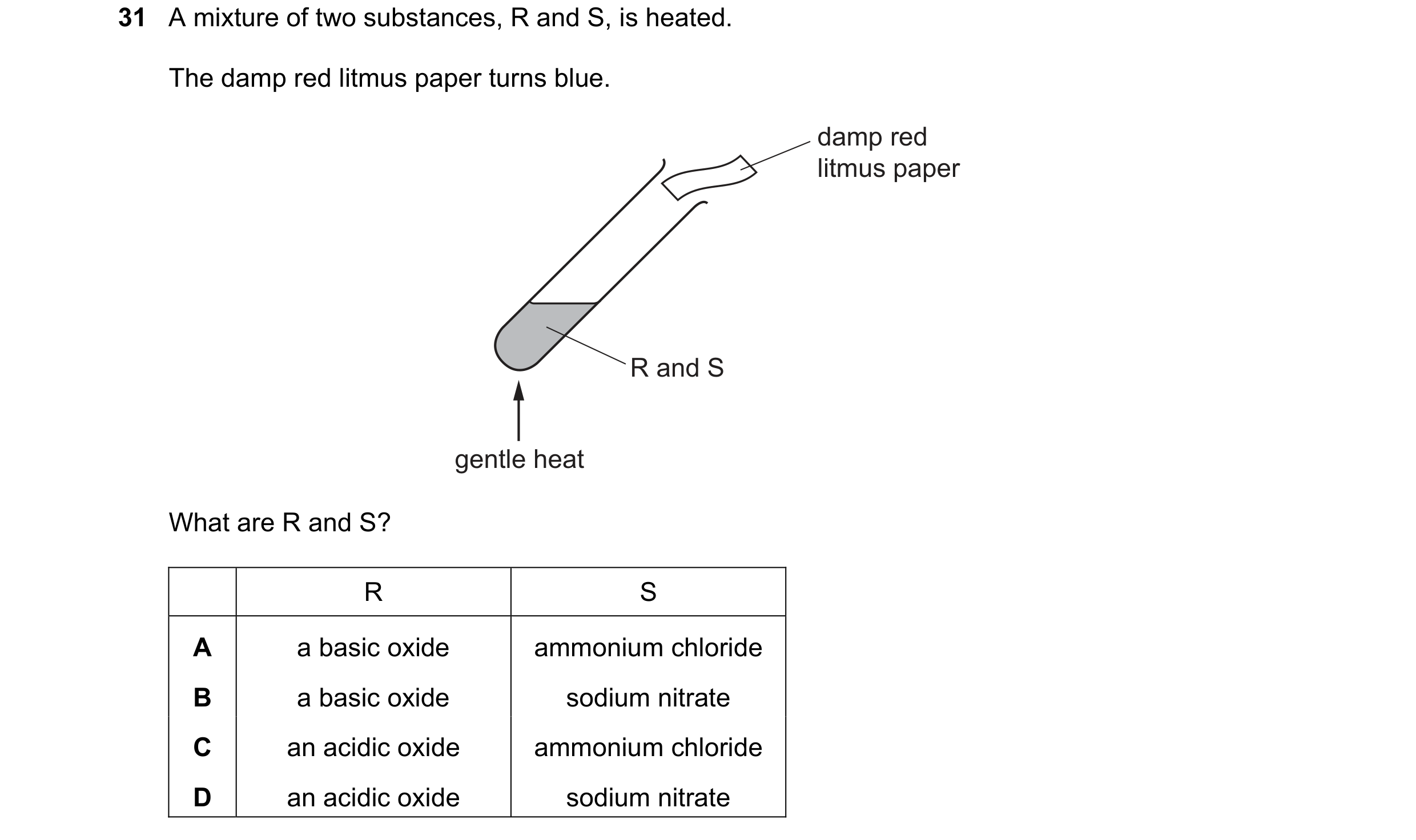 Question 5: A mixture of two substances, R and S, is heated. The damp red litmus paper turns blue. damp red litmus paper R and S gentle heat What are R…