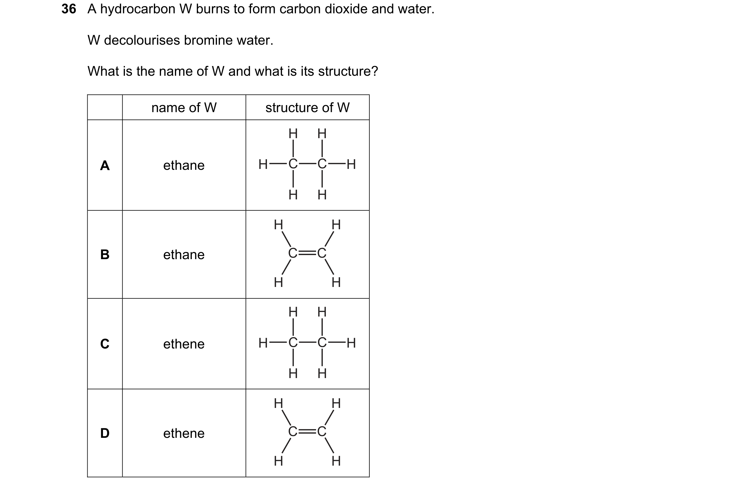Question 1: A hydrocarbon W burns to form carbon dioxide and water. W decolourises bromine water. What is the name of W and what is its structure? name…