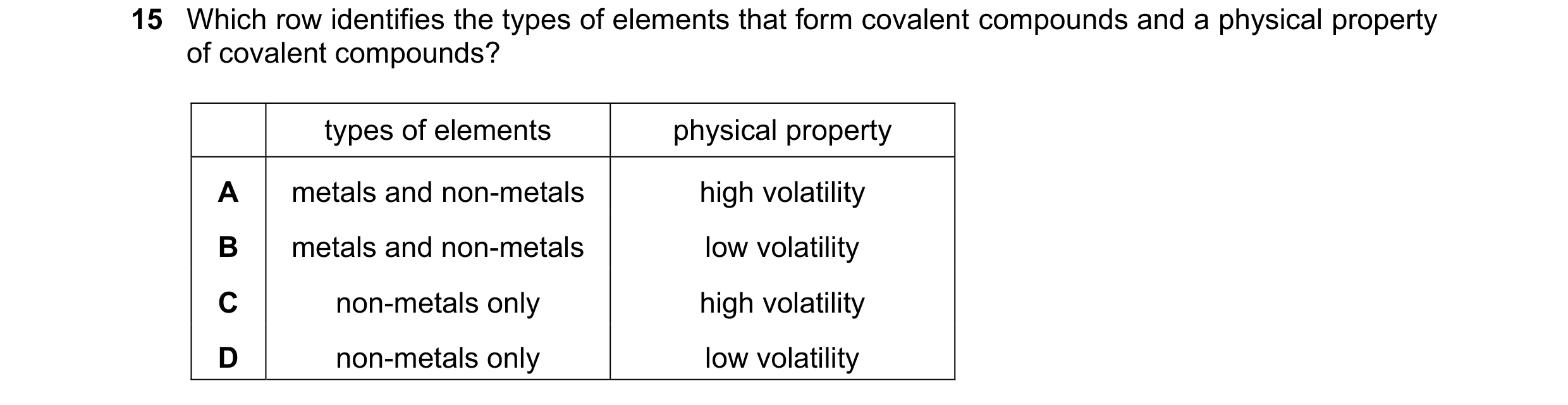 Question 14: Which row identifies the types of elements that form covalent compounds and a physical property of covalent compounds? types of elements ph…