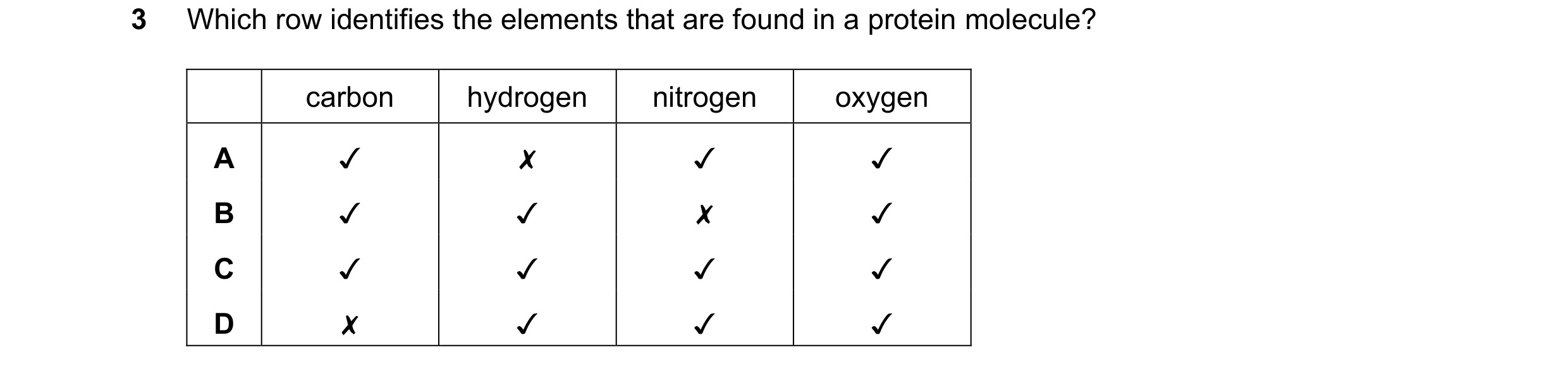 Question 33: Which row identifies the elements that are found in a protein molecule?
carbon hydrogen nitrogen oxygen
00 WwW >
x NON
SN 48
\ \ x
SN 48