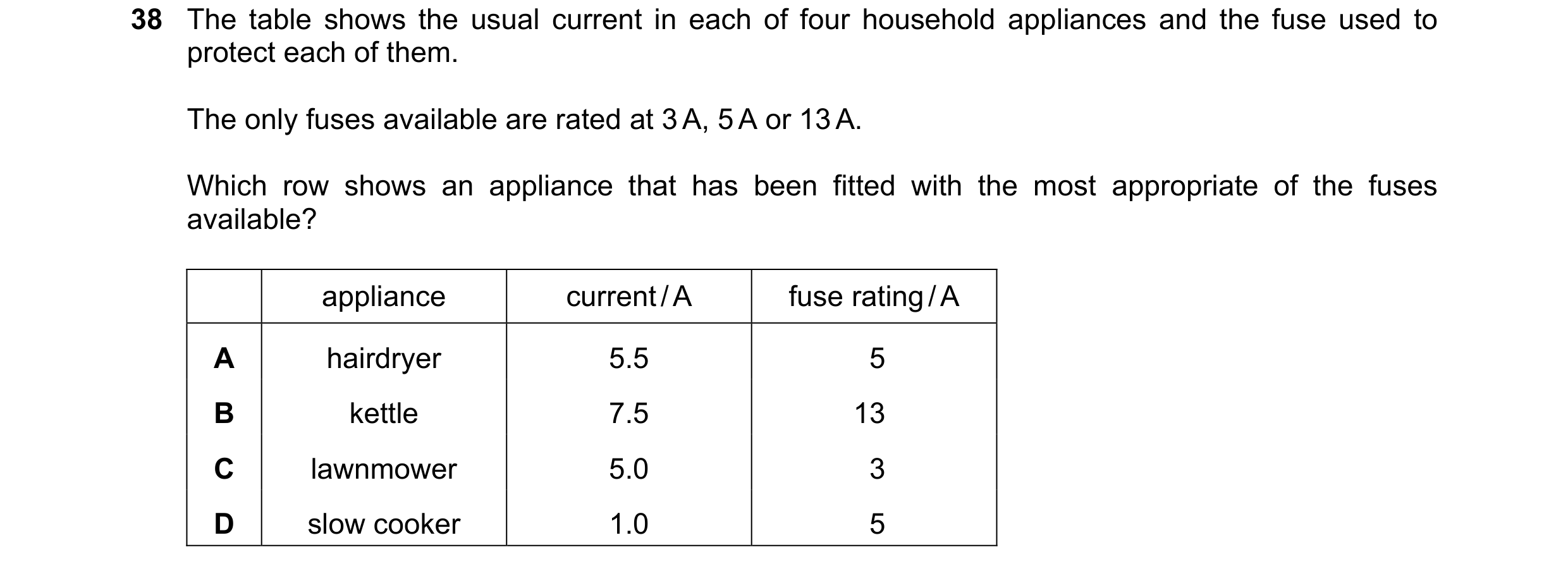 Question 26: The table shows the usual current in each of four household appliances and the fuse used to protect each of them. The only fuses available …