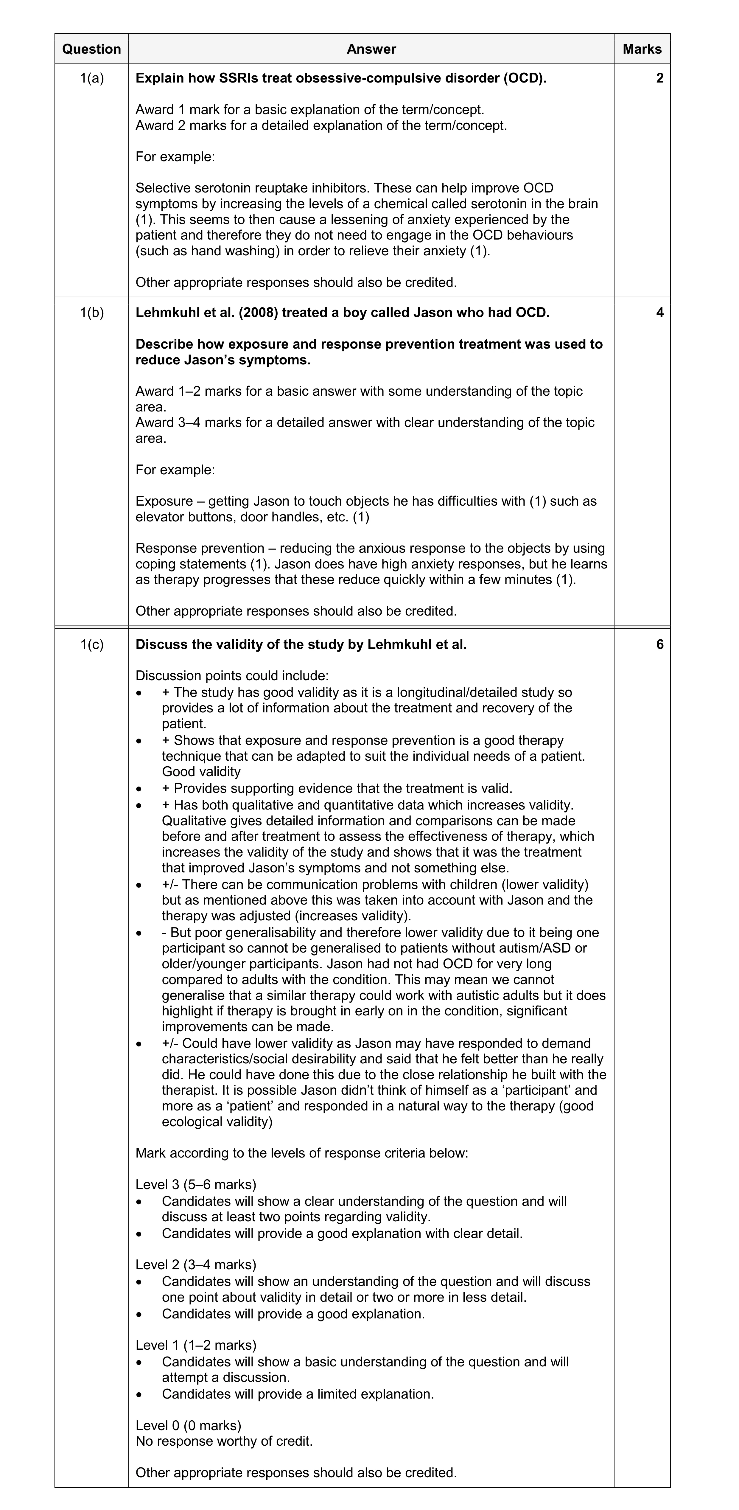 Mark scheme for question 4
