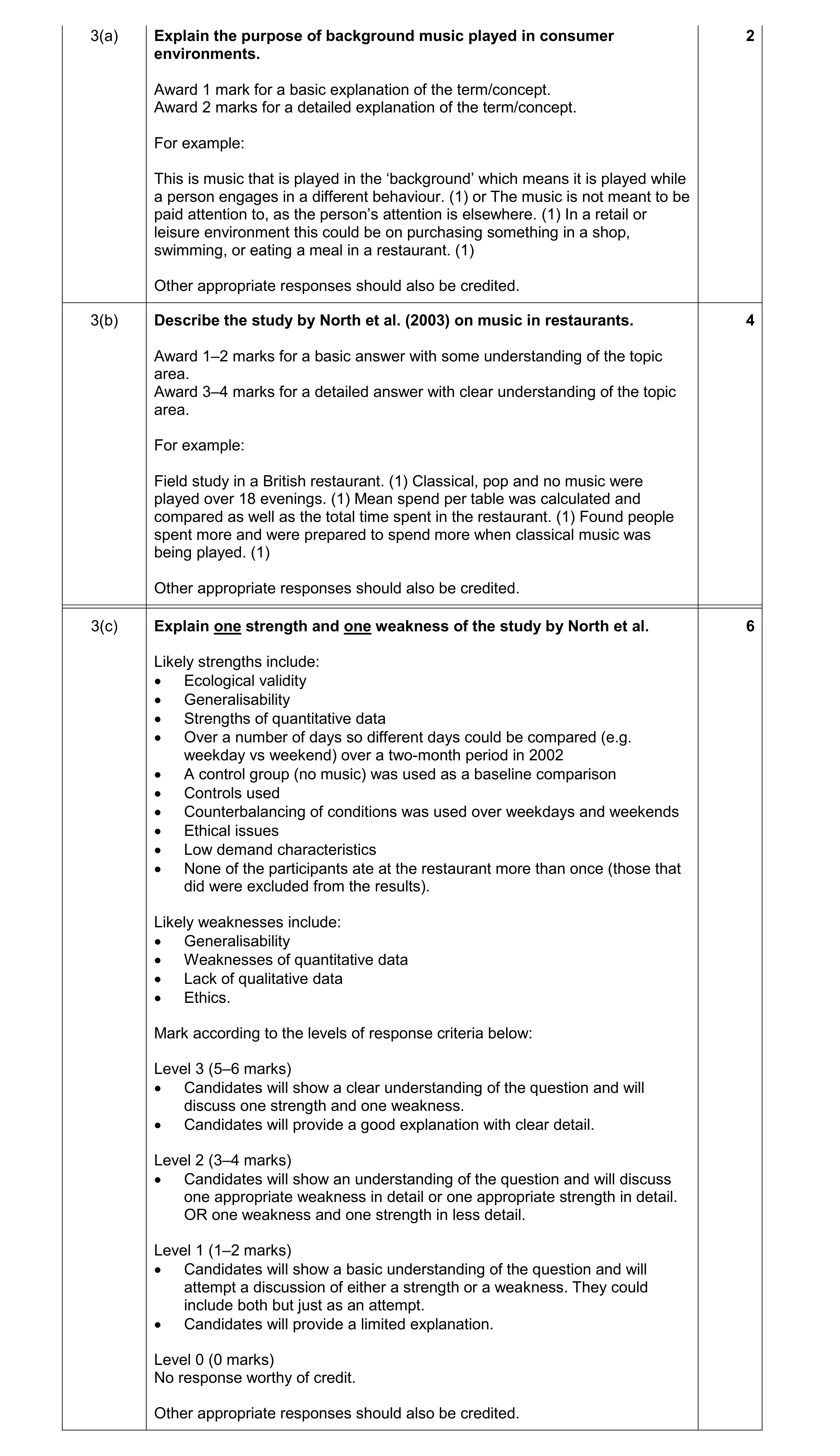 Mark scheme for question 13