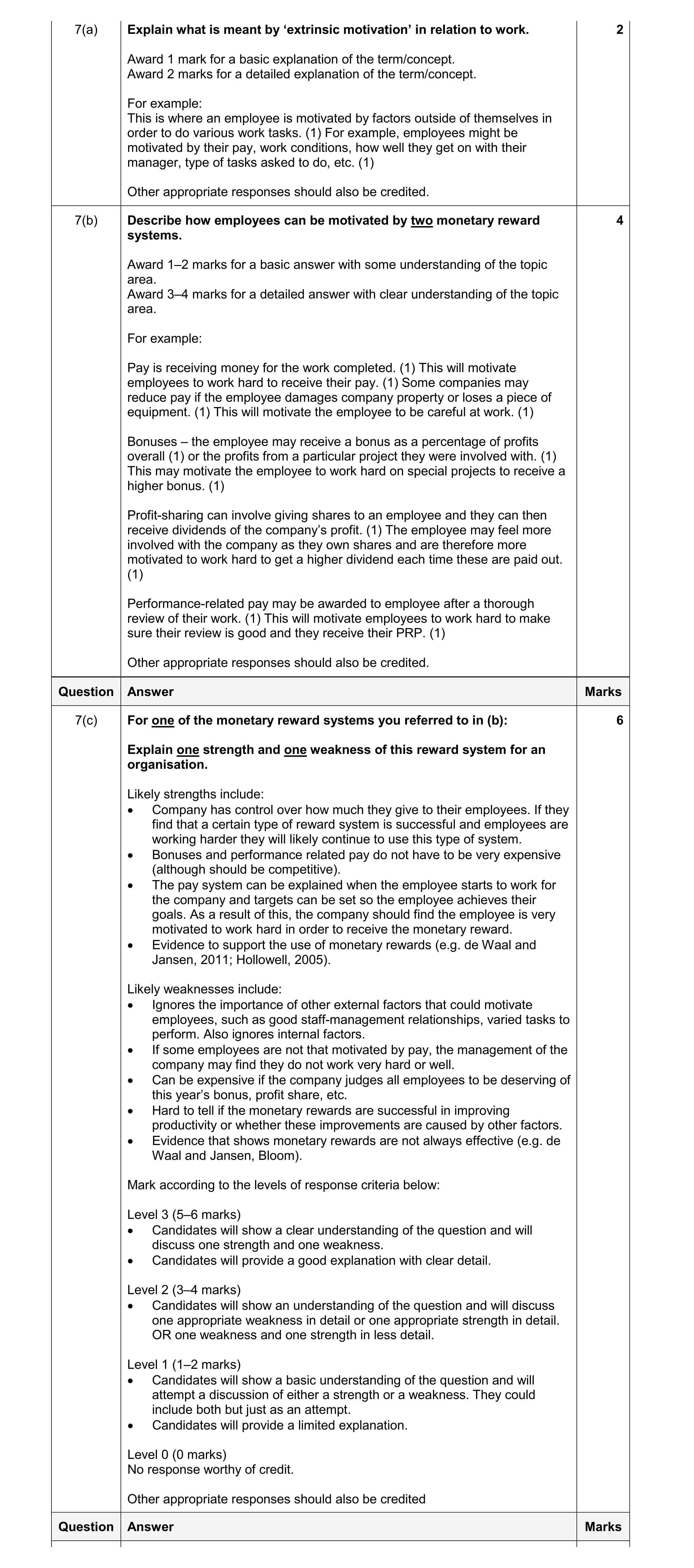 Mark scheme for question 11
