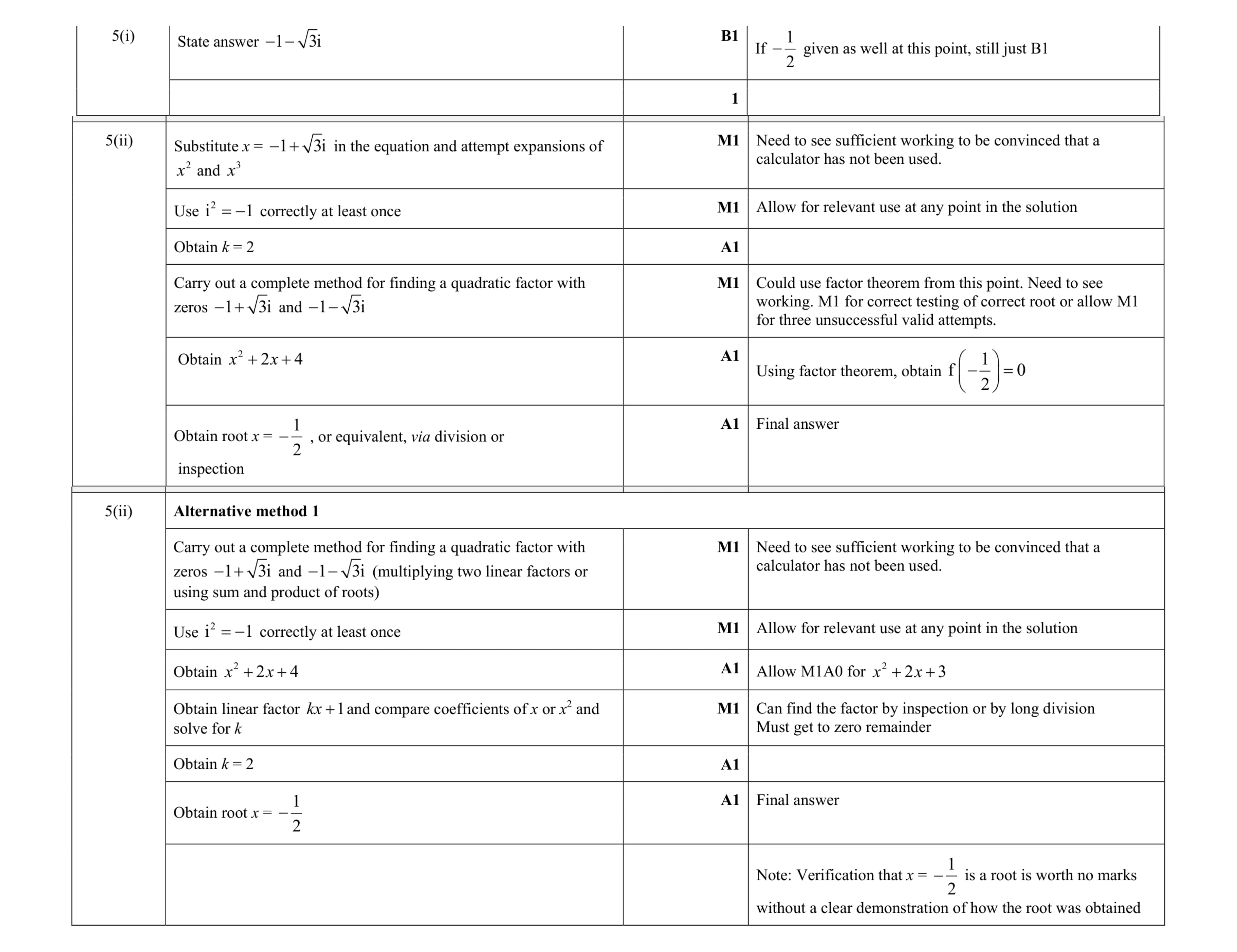 Mark scheme for question 54