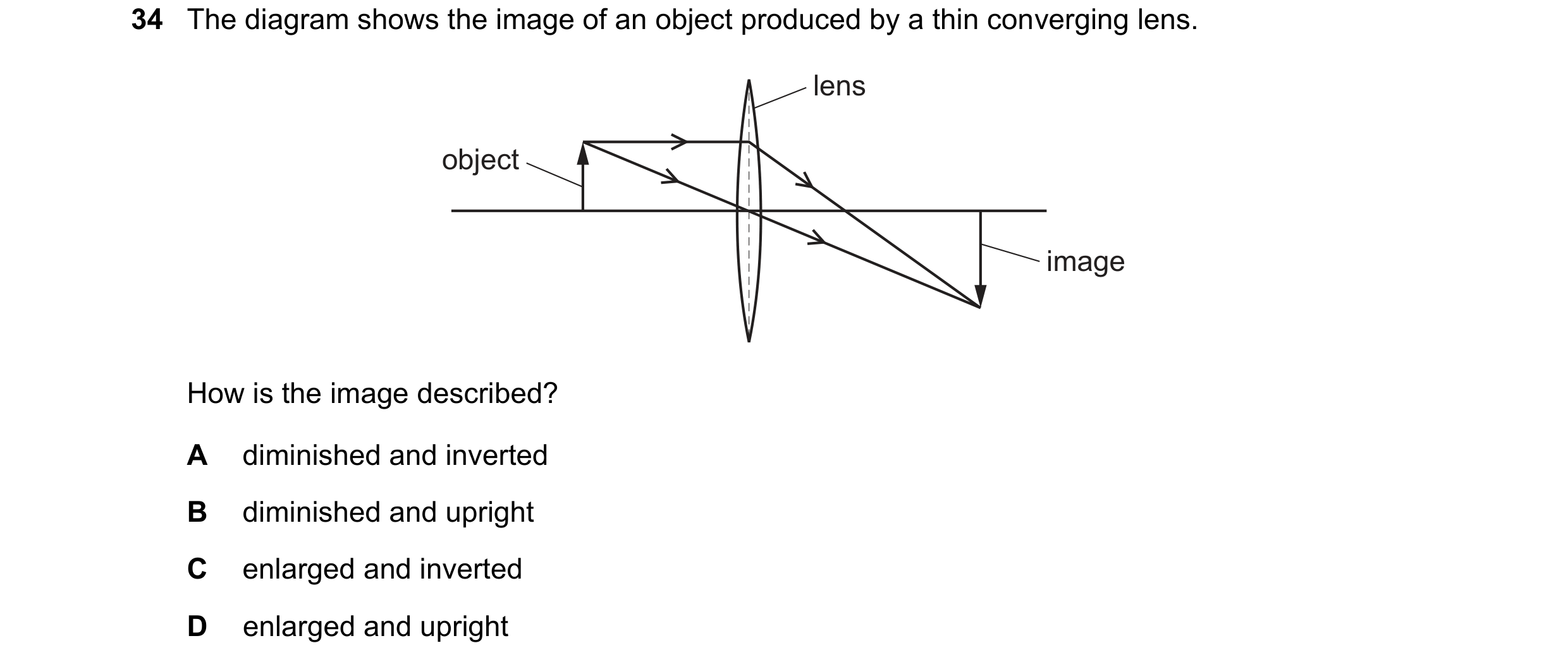 Question 6: The diagram shows the image of an object produced by a thin converging lens. lens object image How is the image described? A diminished and…
