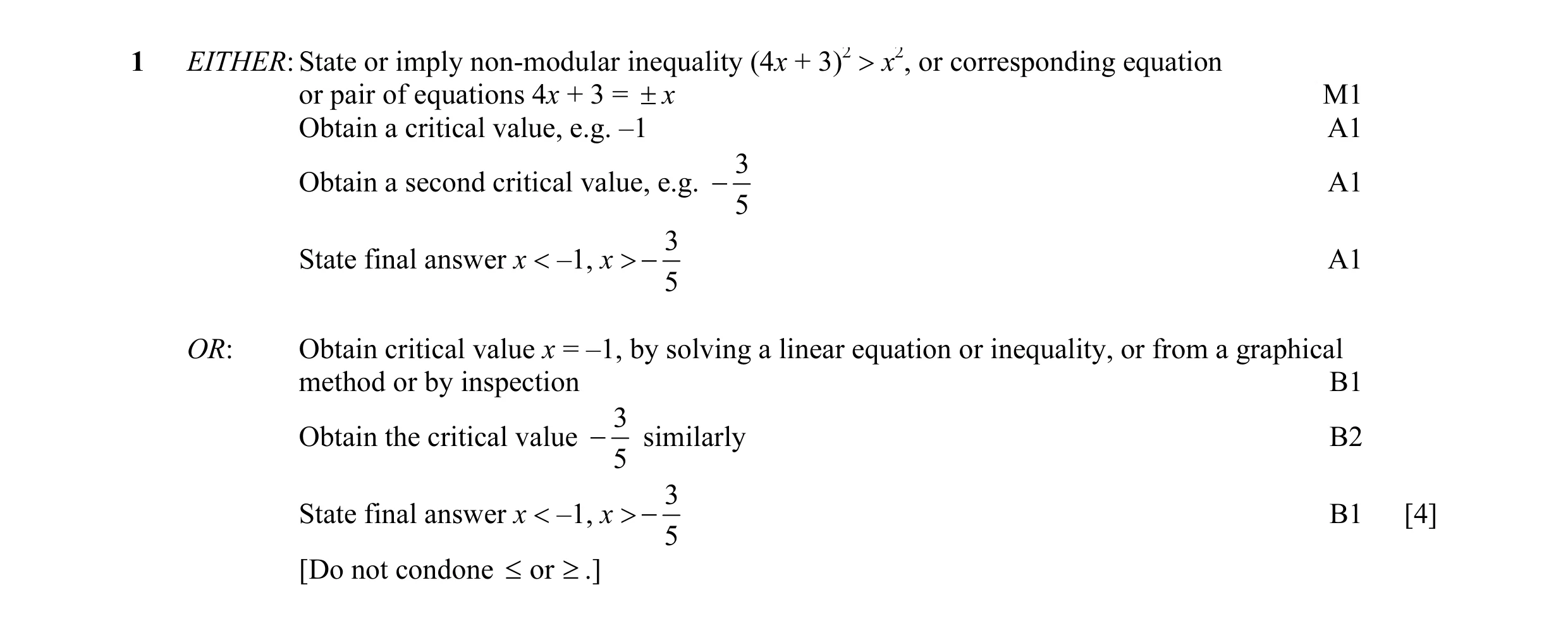 Mark scheme for question 8
