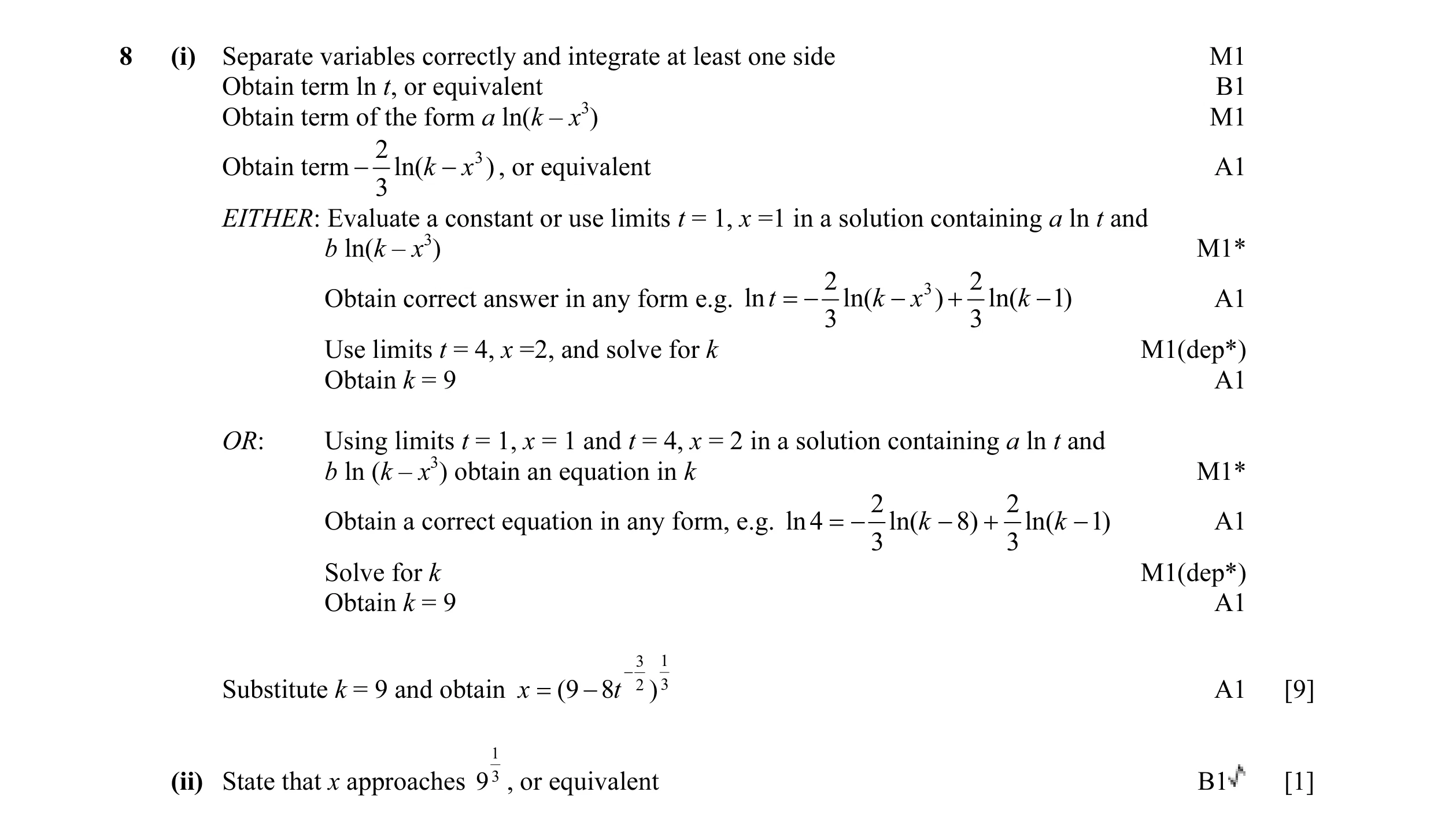 Mark scheme for question 24