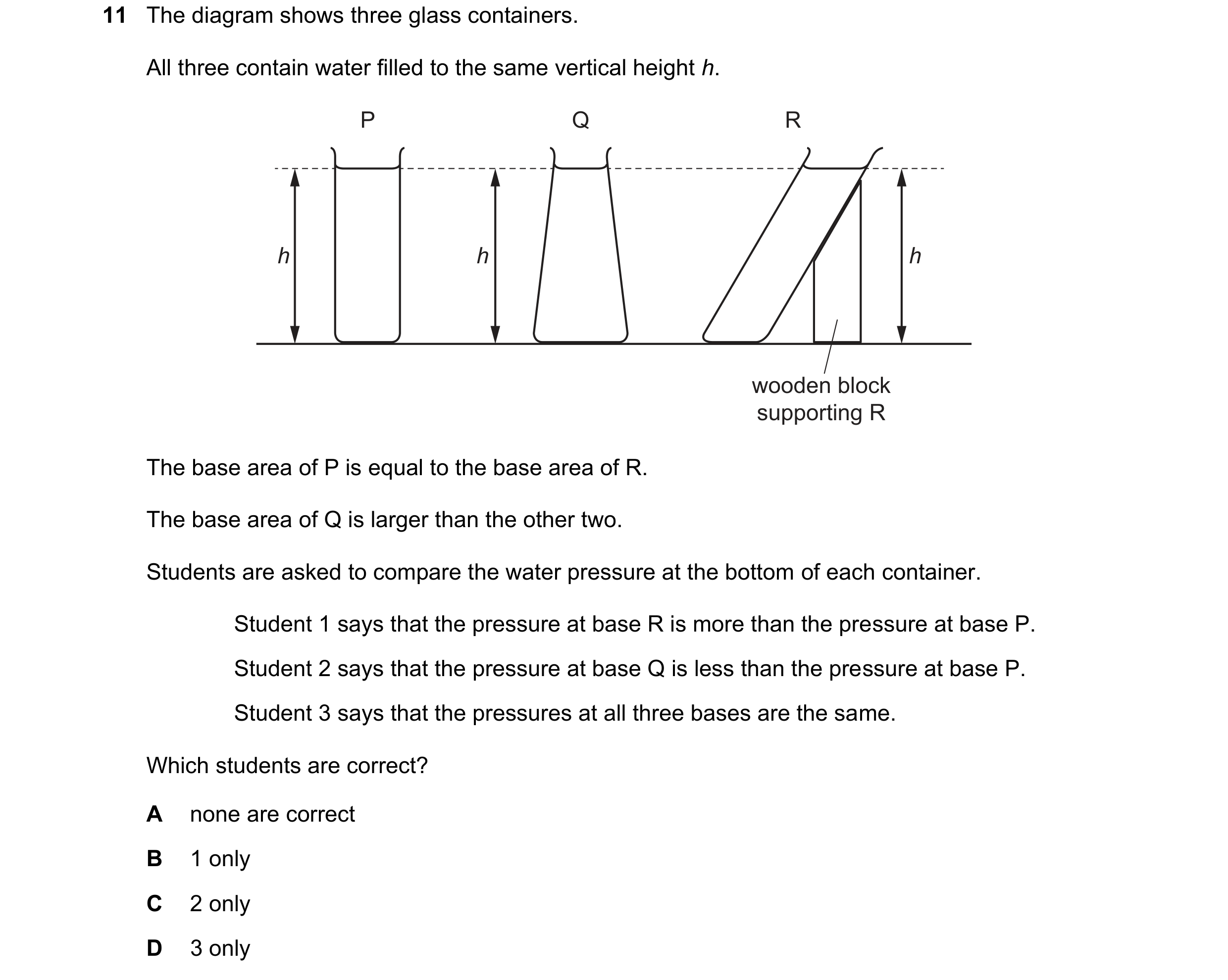 Question 75: The diagram shows three glass containers. All three contain water filled to the same vertical height h. P Q R h h h wooden block supporting…
