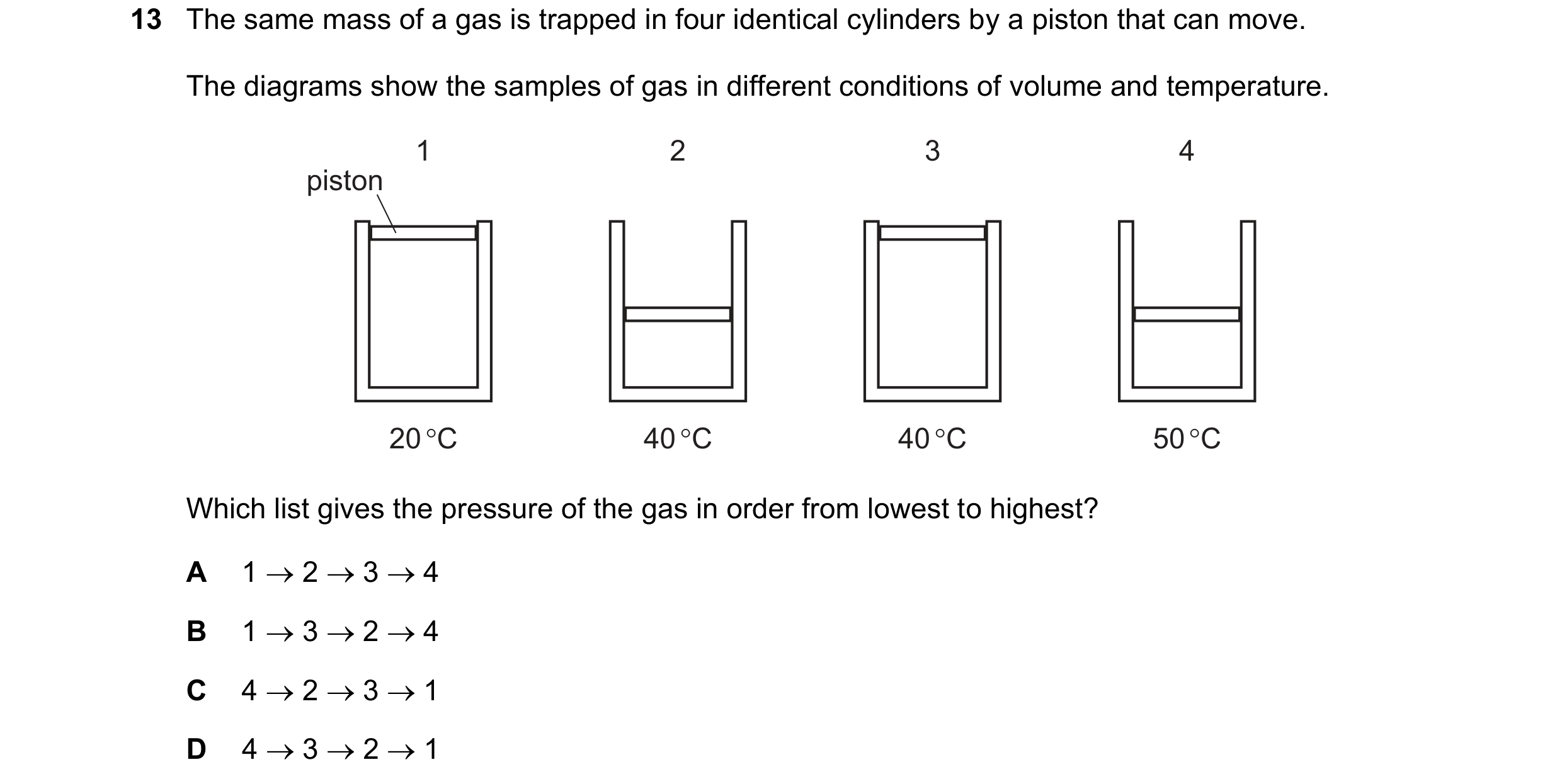 Question 93: The same mass of a gas is trapped in four identical cylinders by a piston that can move. The diagrams show the samples of gas in different …