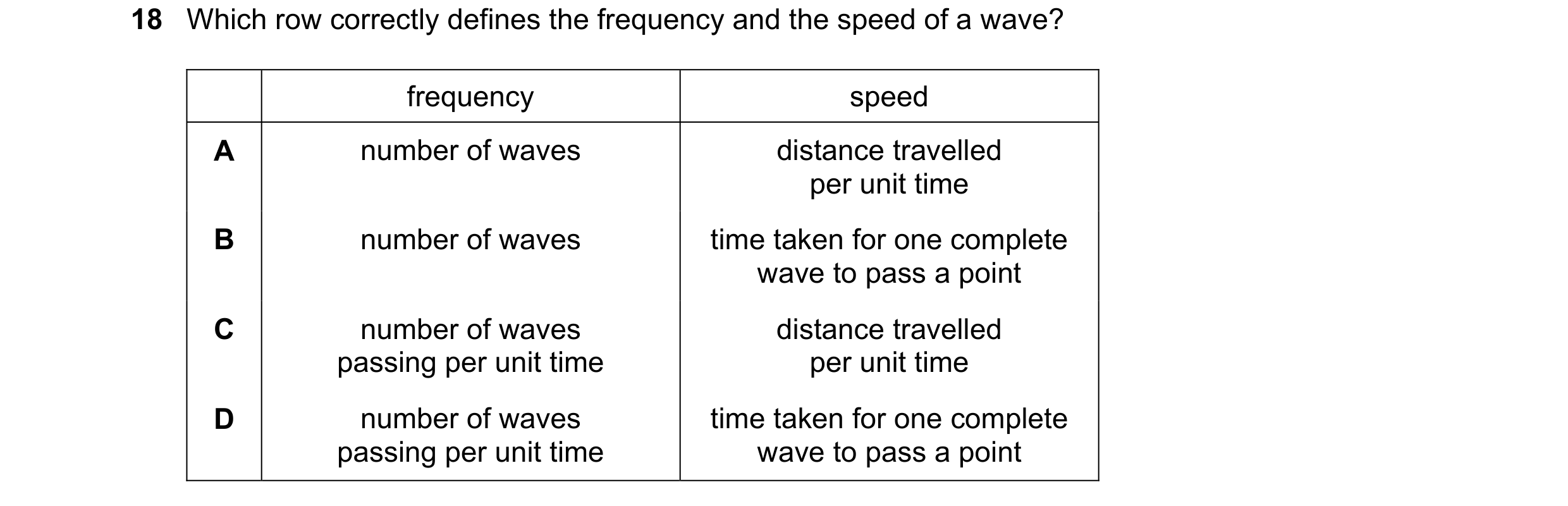 Question 82: Which row correctly defines the frequency and the speed of a wave? frequency speed A number of waves distance travelled per unit time B num…
