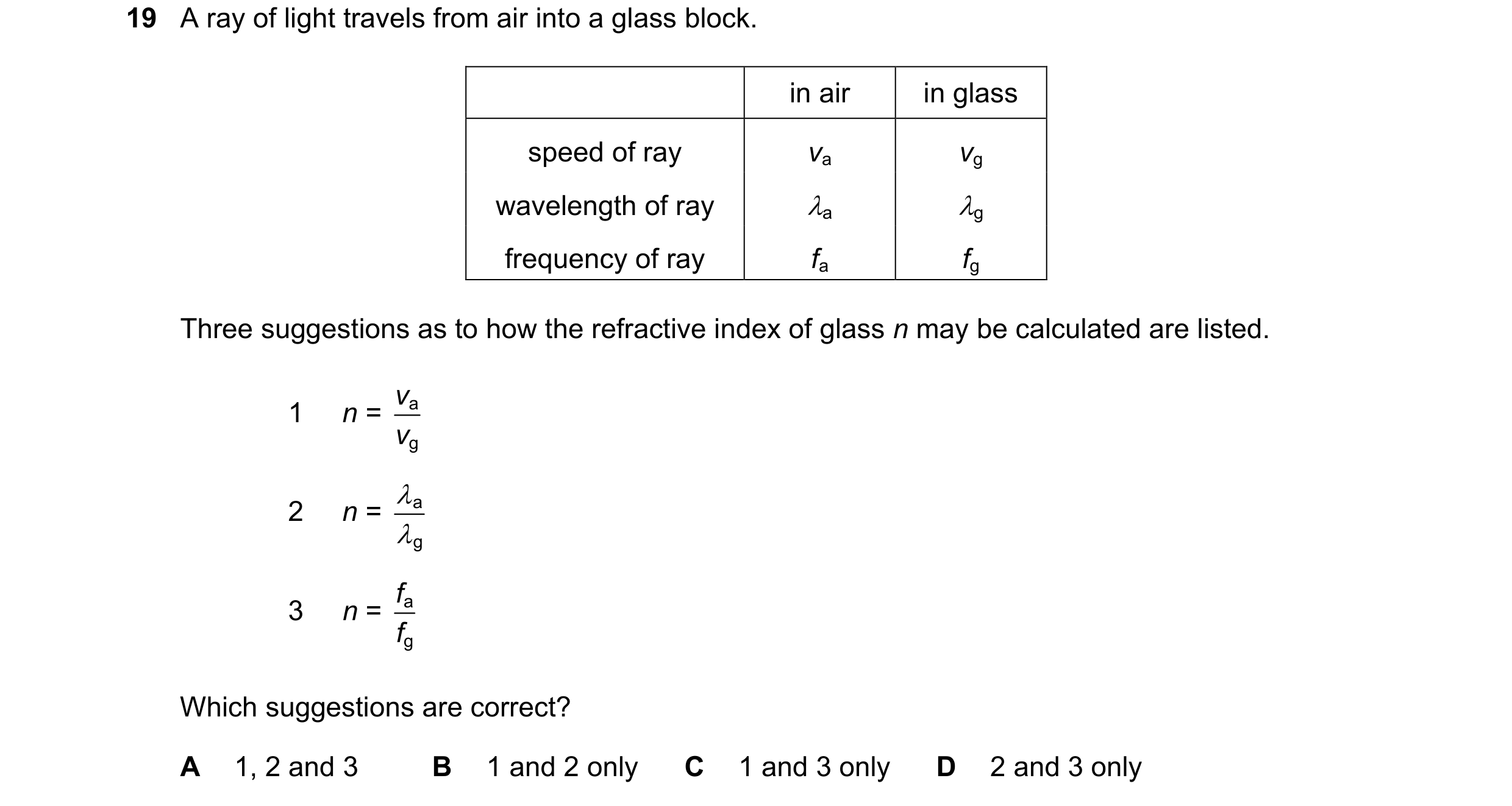 Question 99: A ray of light travels from air into a glass block. in air in glass speed of ray va vg wavelength of ray a g frequency of ray fa fg Three…