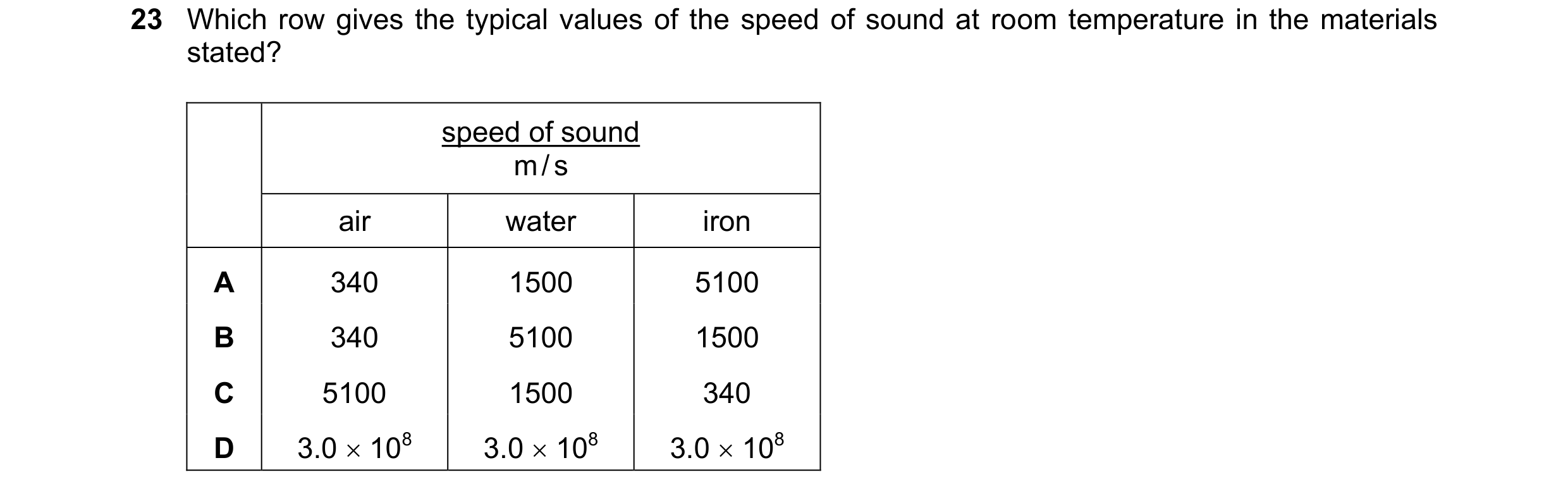 Question 66: Which row gives the typical values of the speed of sound at room temperature in the materials stated? speed of sound m / s air water iron A…