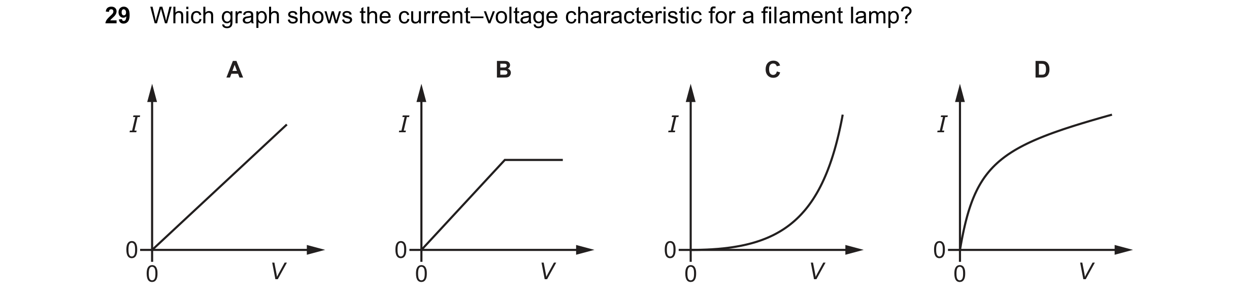 Question 201: Which graph shows the current–voltage characteristic for a filament lamp? A B C D I I I I 0 0 0 0 0 V 0 V 0 V 0 V