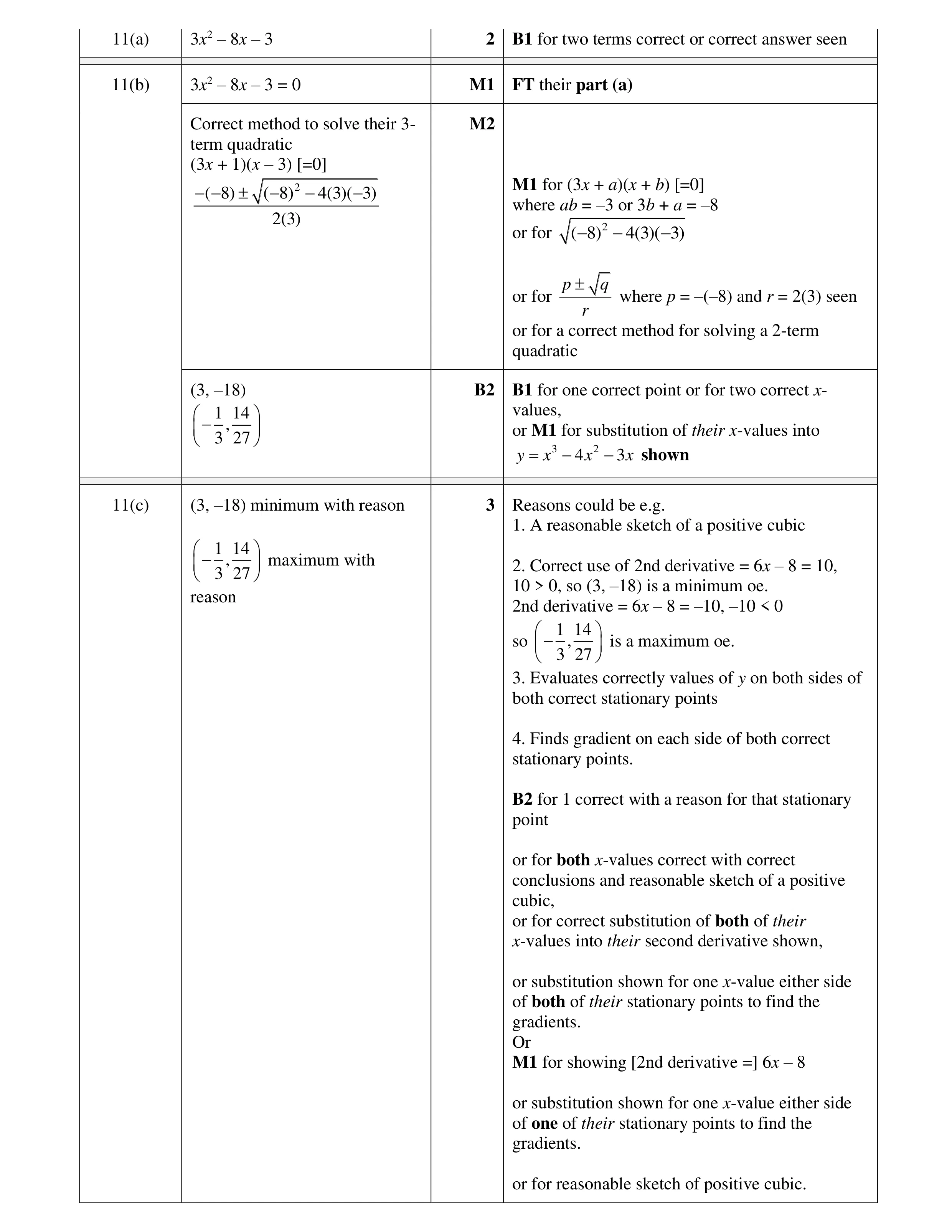 Mark scheme for question 34