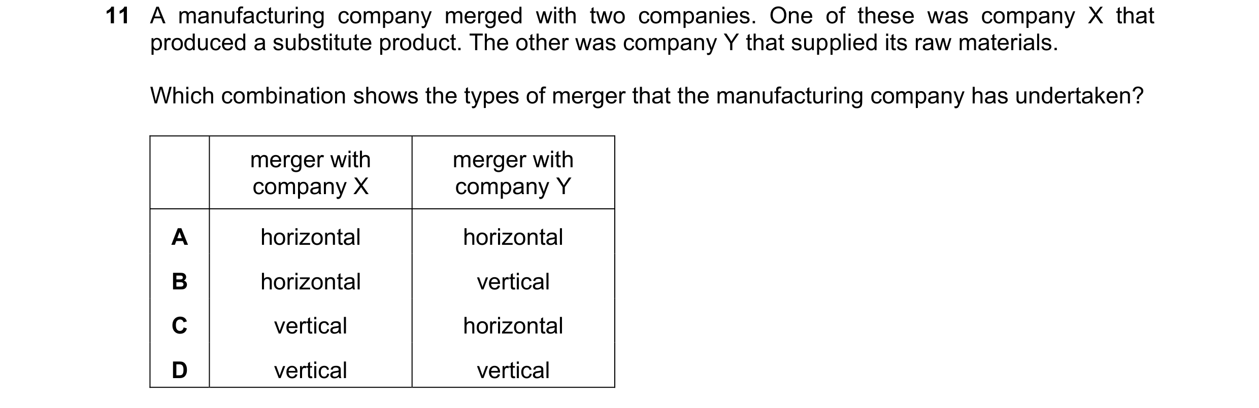 Question 39: A manufacturing company merged with two companies. One of these was company X that produced a substitute product. The other was company Y t…