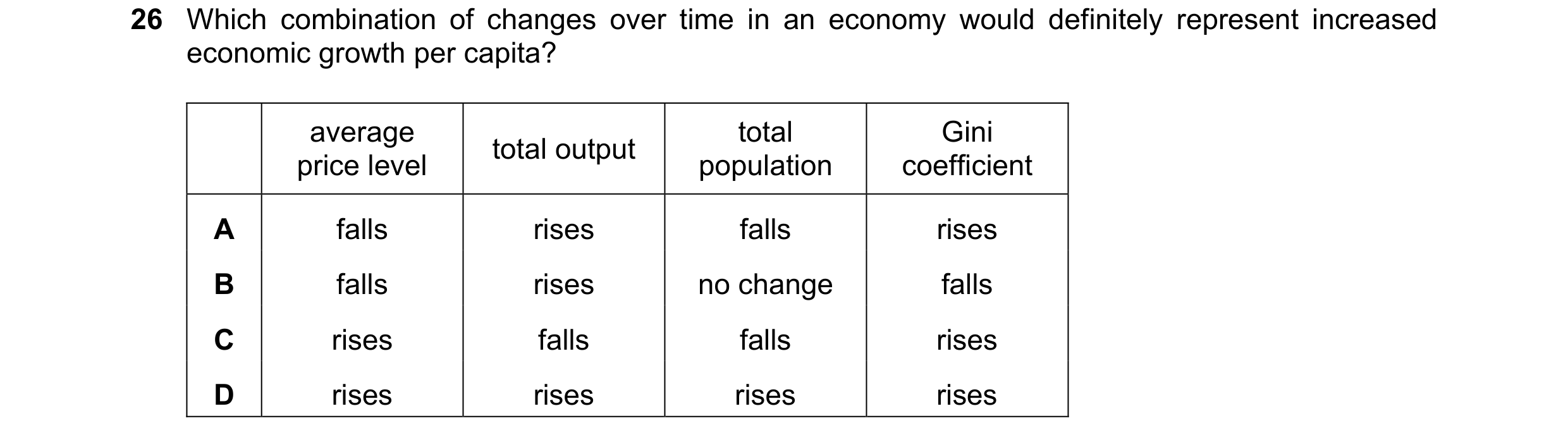 Question 20: Which combination of changes over time in an economy would definitely represent increased economic growth per capita? average total Gini to…