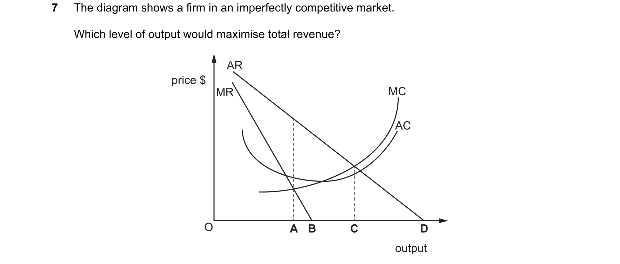 Question 193: The diagram shows a firm in an imperfectly competitive market. Which level of output would maximise total revenue? AR price $ MR MC AC O A …