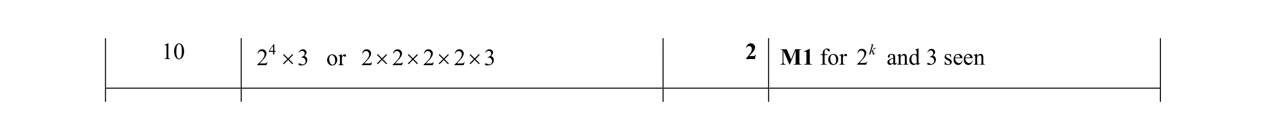 Mark scheme for question 13