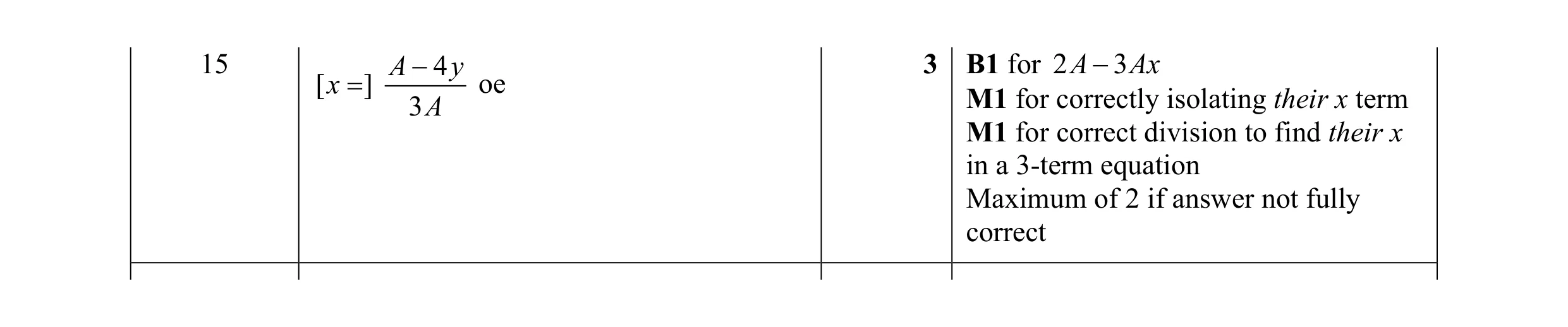 Mark scheme for question 33