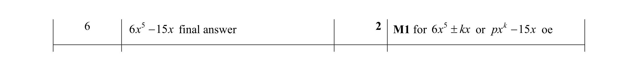 Mark scheme for question 51