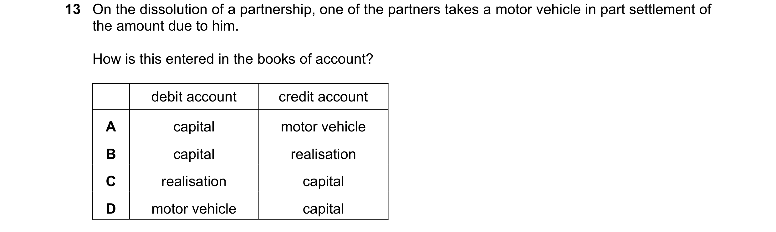 Question 103: On the dissolution of a partnership, one of the partners takes a motor vehicle in part settlement of the amount due to him. How is this ent…