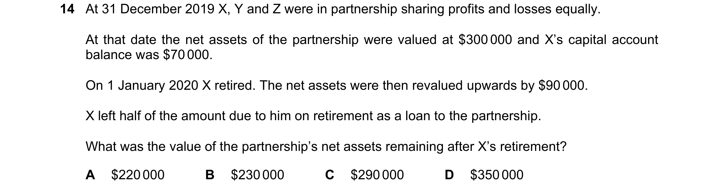 Question 104: At 31 December 2019 X, Y and Z were in partnership sharing profits and losses equally. At that date the net assets of the partnership were …