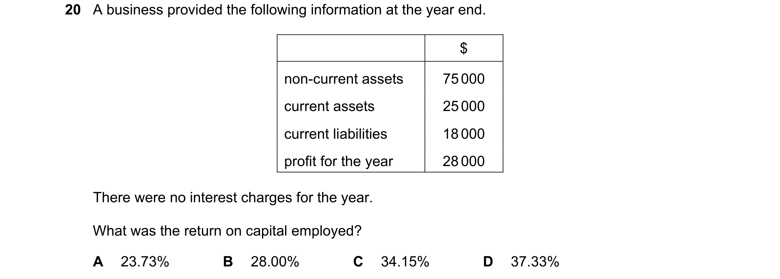 Question 37: A business provided the following information at the year end. $ non-current assets 75 000 current assets 25 000 current liabilities 18 000…