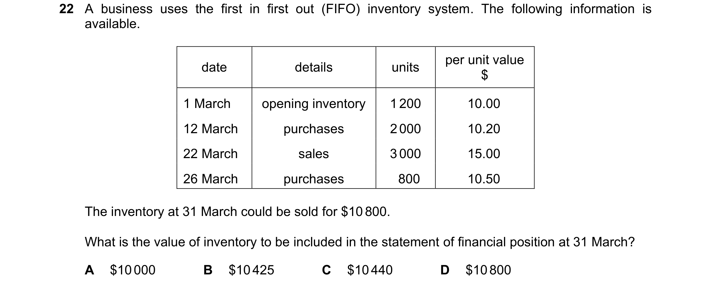 Question 395: A business uses the first in first out (FIFO) inventory system. The following information is available. per unit value date details units $…
