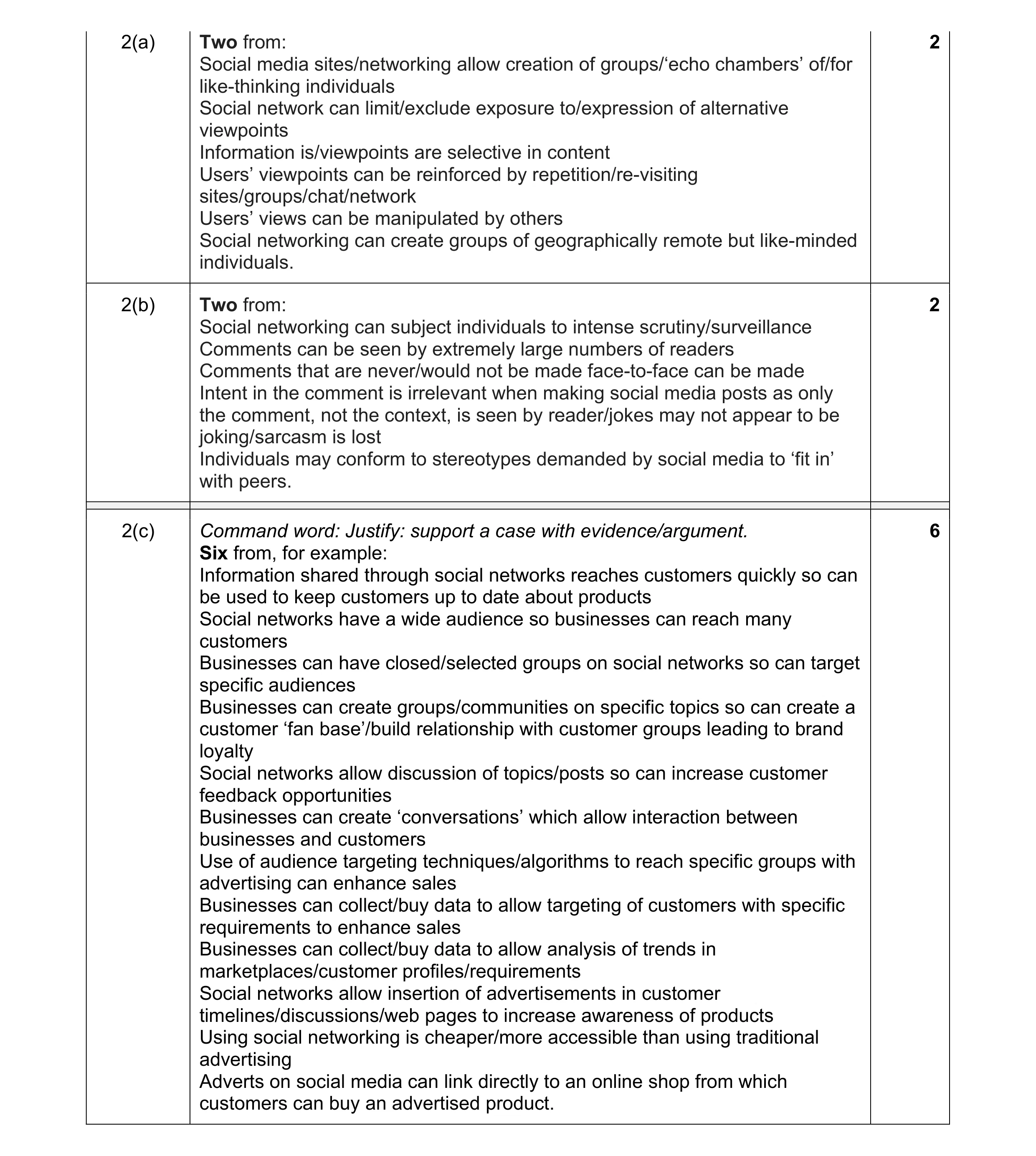 Mark scheme for question 11