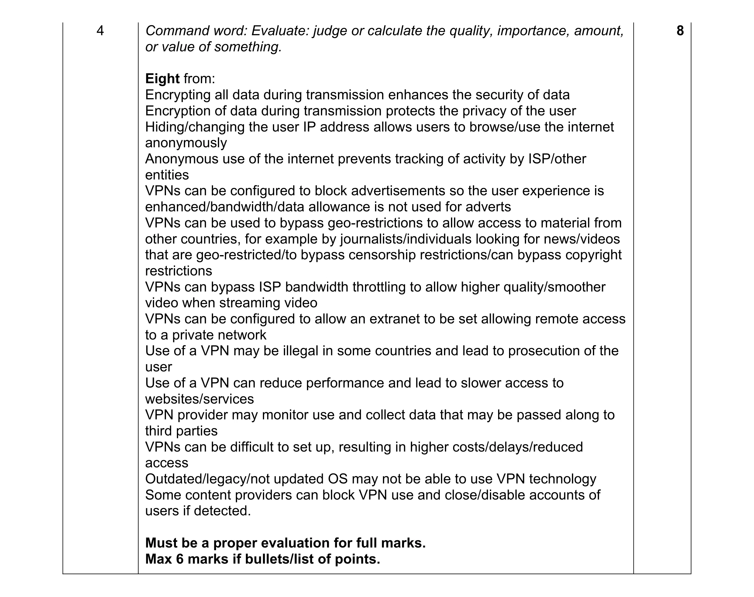 Mark scheme for question 28