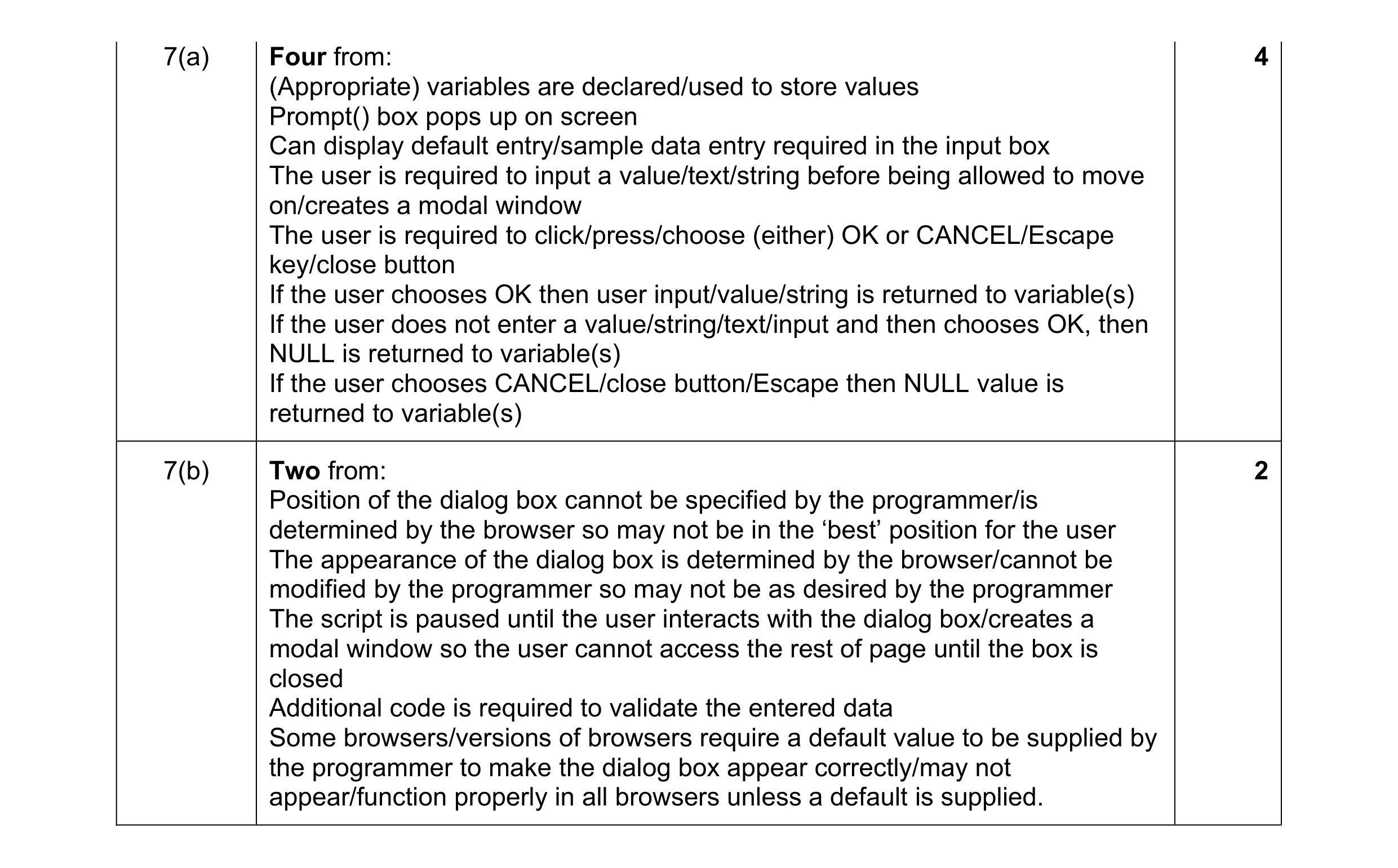 Mark scheme for question 40