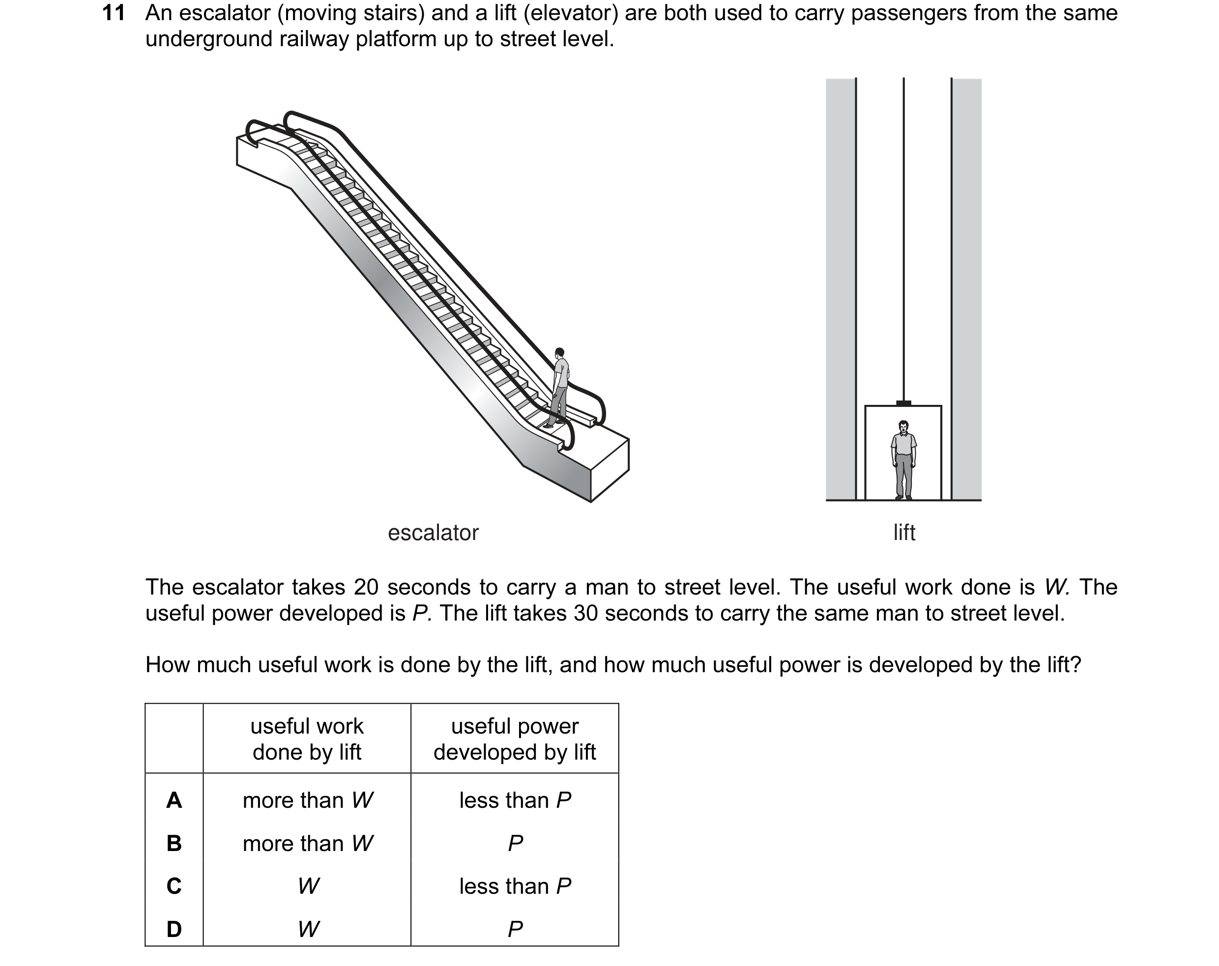 Question 57: An escalator (moving stairs) and a lift (elevator) are both used to carry passengers from the same underground railway platform up to stree…