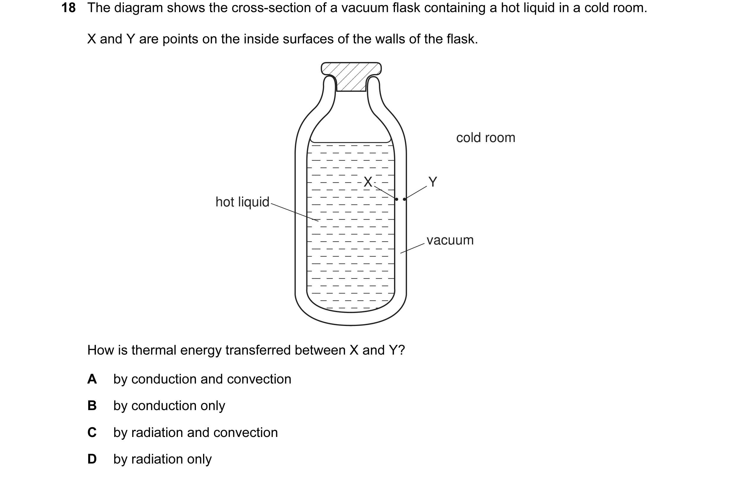 Question 48: The diagram shows the cross-section of a vacuum flask containing a hot liquid in a cold room. X and Y are points on the inside surfaces of …