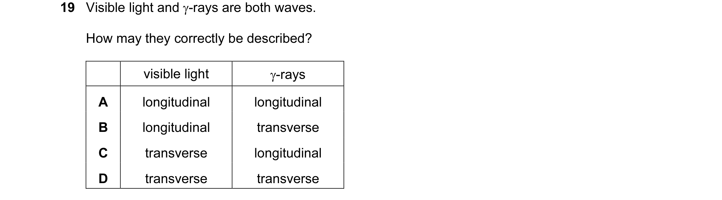 Question 14: Visible light and γ-rays are both waves. How may they correctly be described? visible light γ-rays A longitudinal longitudinal B longitudin…