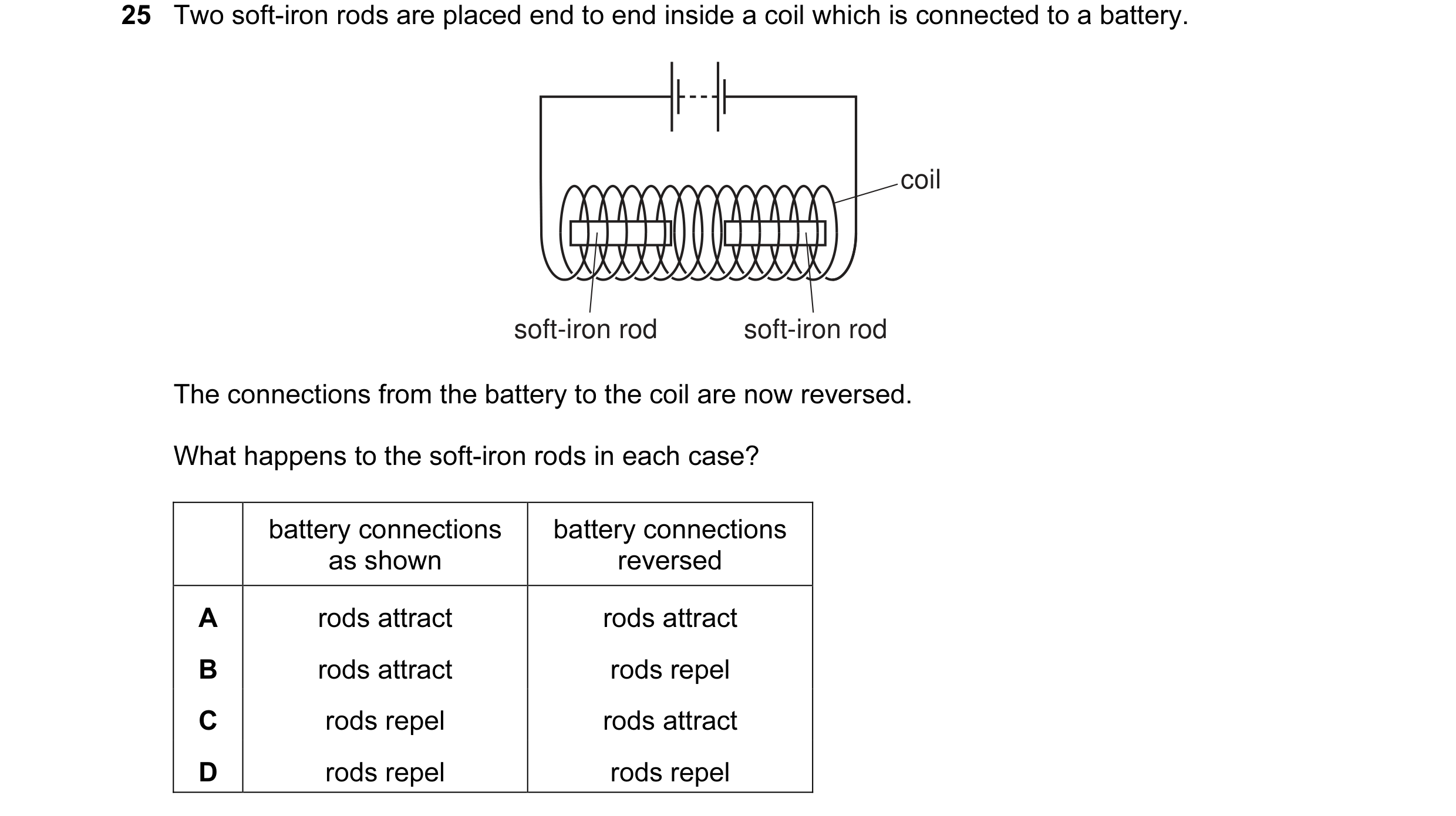 Question 53: Two soft-iron rods are placed end to end inside a coil which is connected to a battery. coil soft-iron rod soft-iron rod The connections fr…