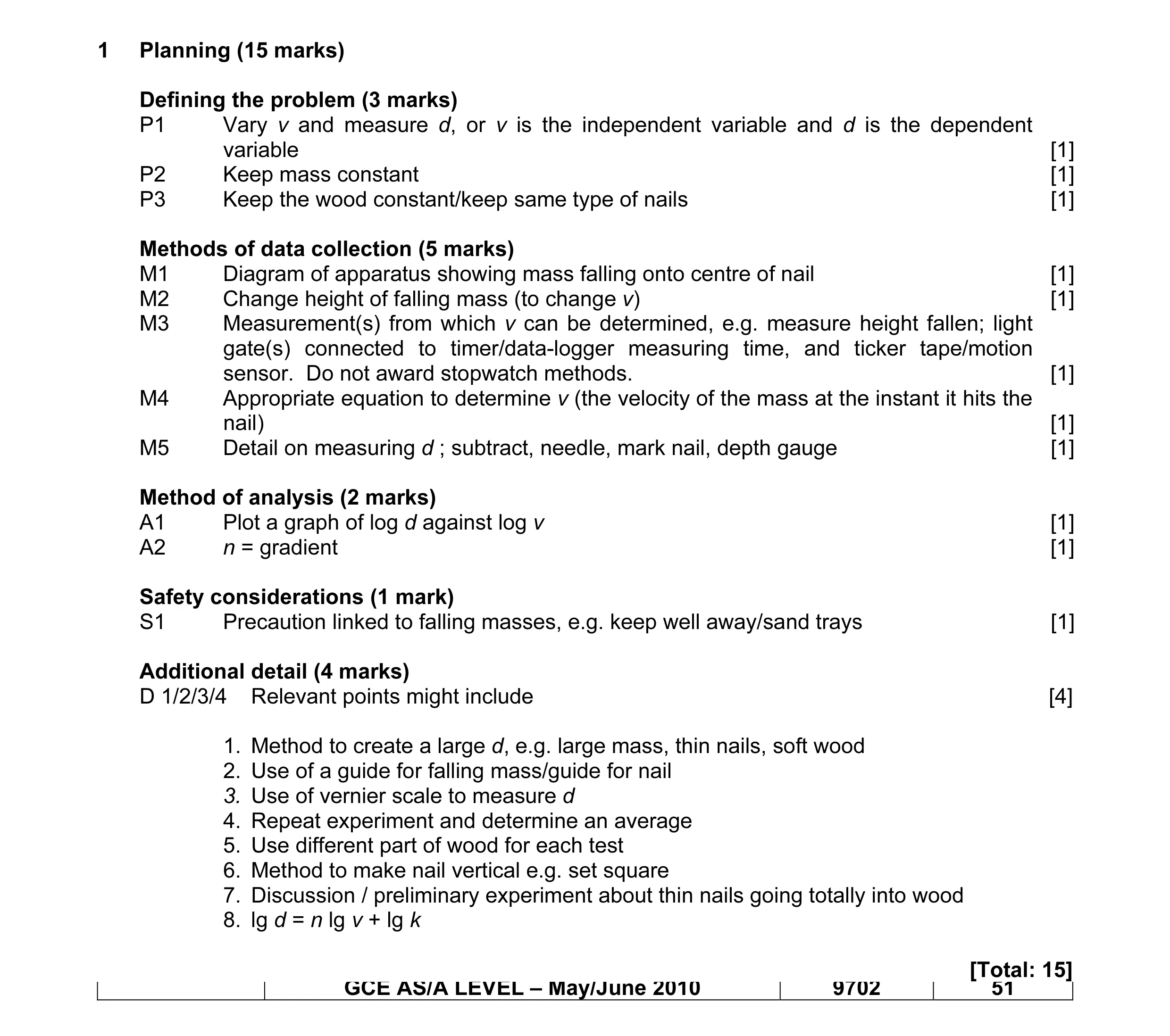 Mark scheme for question 3